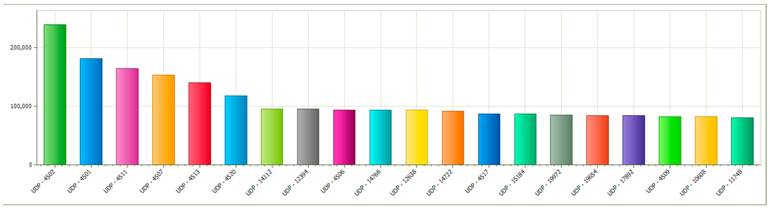 Computers 12 00041 g026 Computers 12 00041 g026