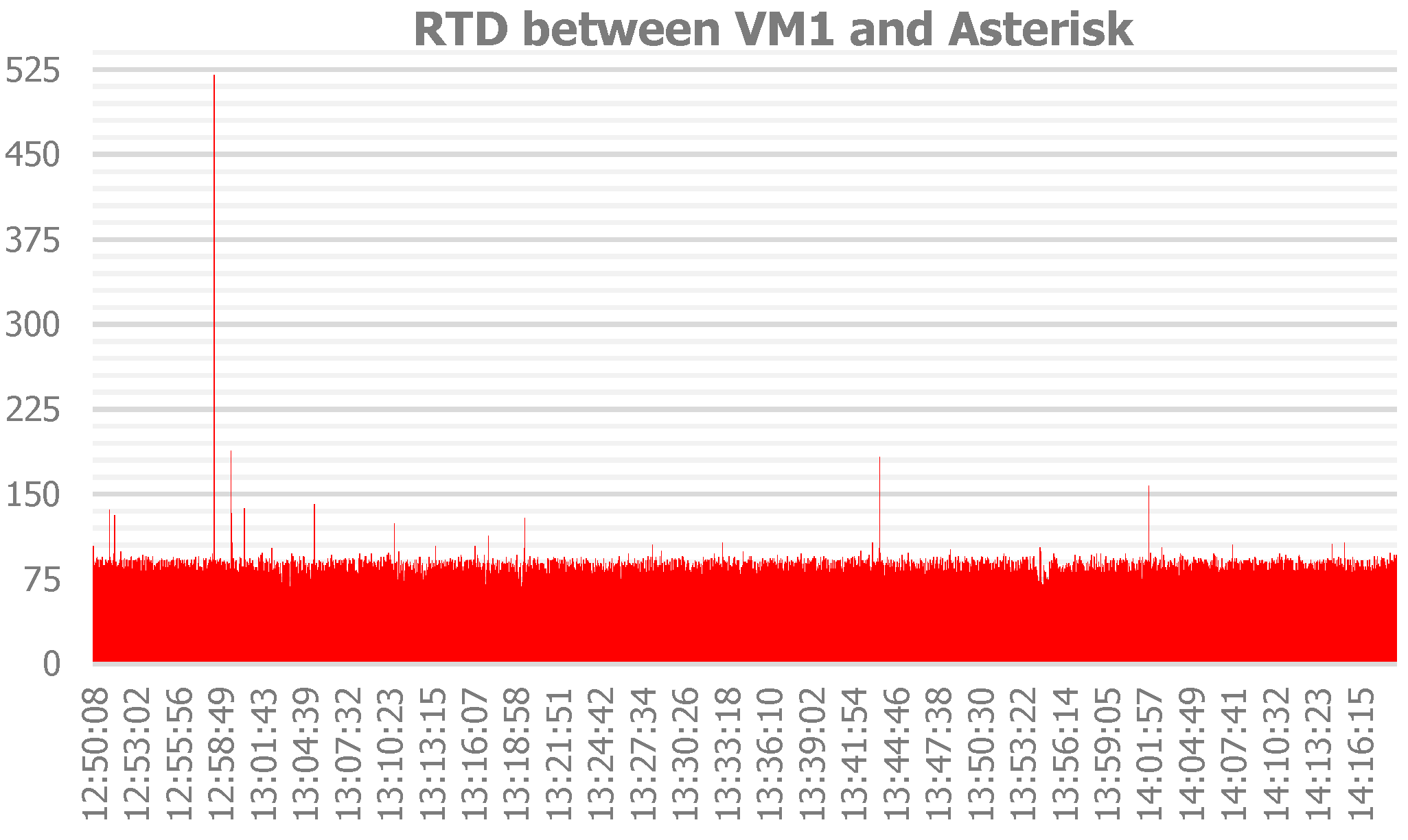 Computers 12 00041 g030 Computers 12 00041 g030