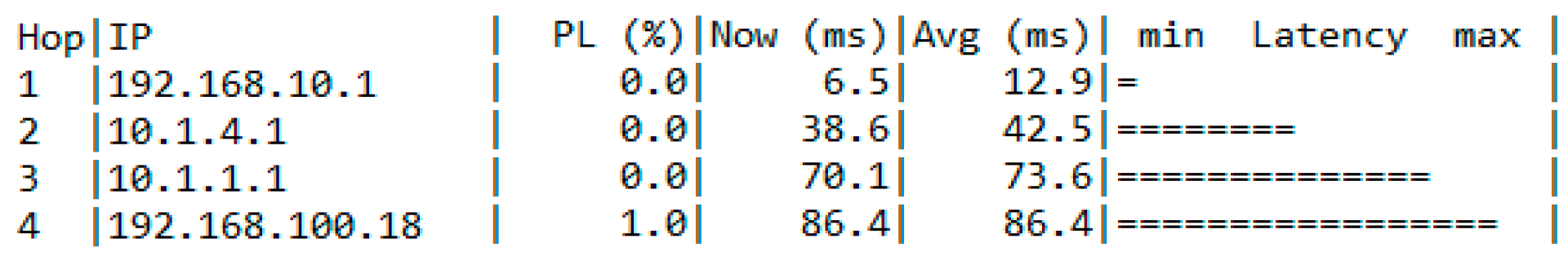 Computers 12 00041 g031 Computers 12 00041 g031