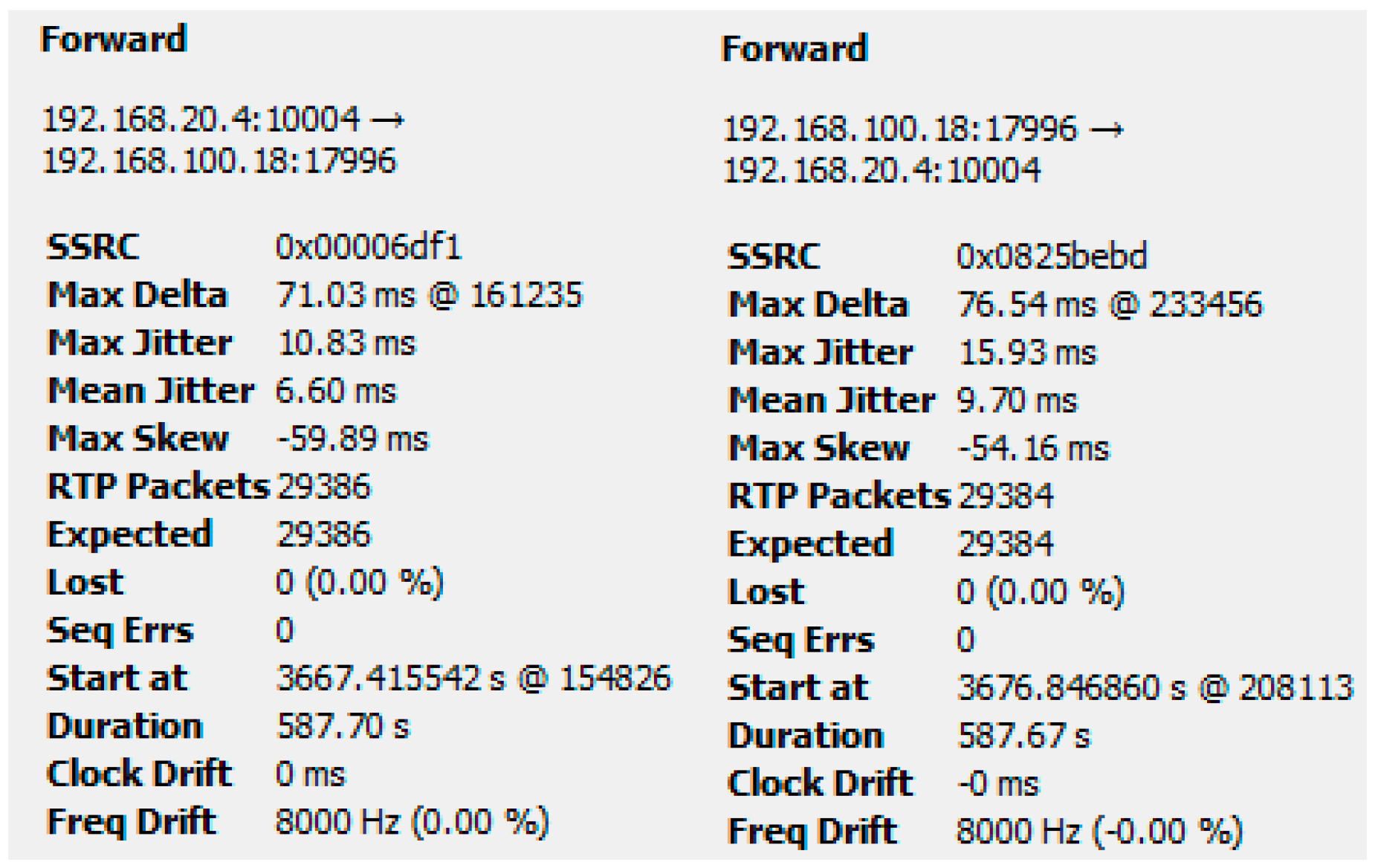 Computers 12 00041 g032 Computers 12 00041 g032