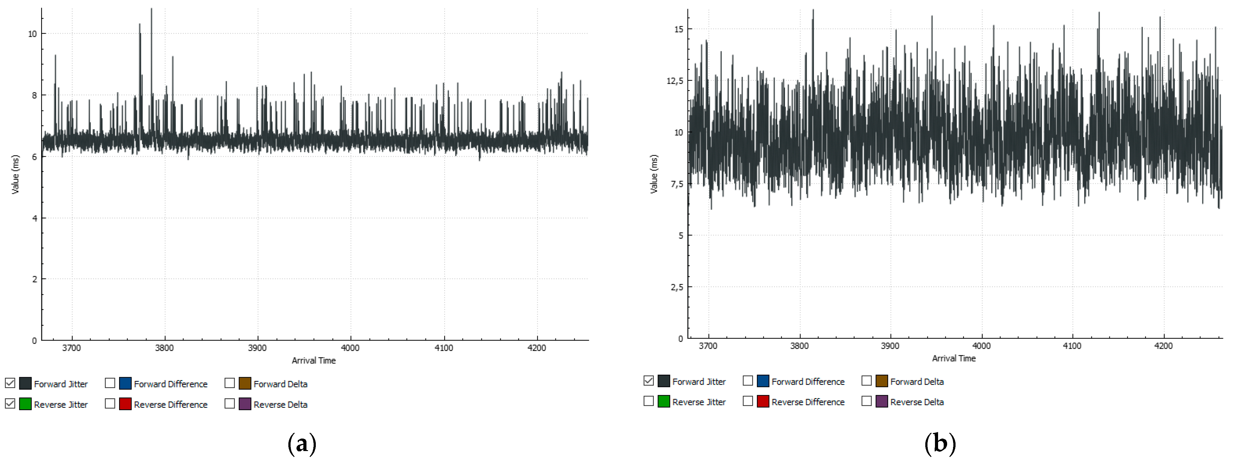 Computers 12 00041 g033 Computers 12 00041 g033
