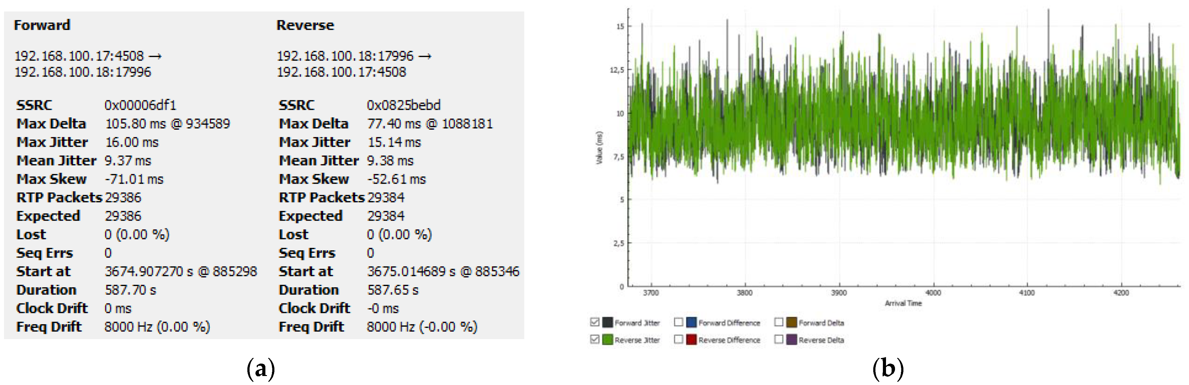 Computers 12 00041 g034 Computers 12 00041 g034