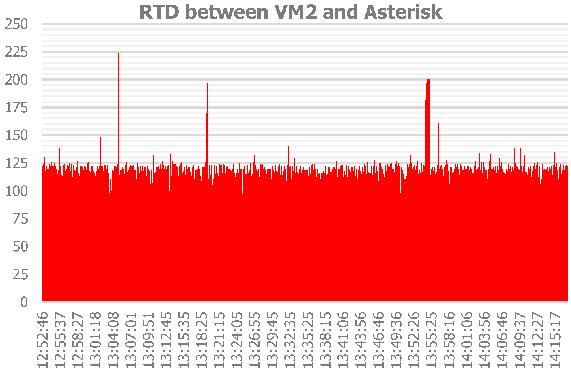 Computers 12 00041 g035 Computers 12 00041 g035