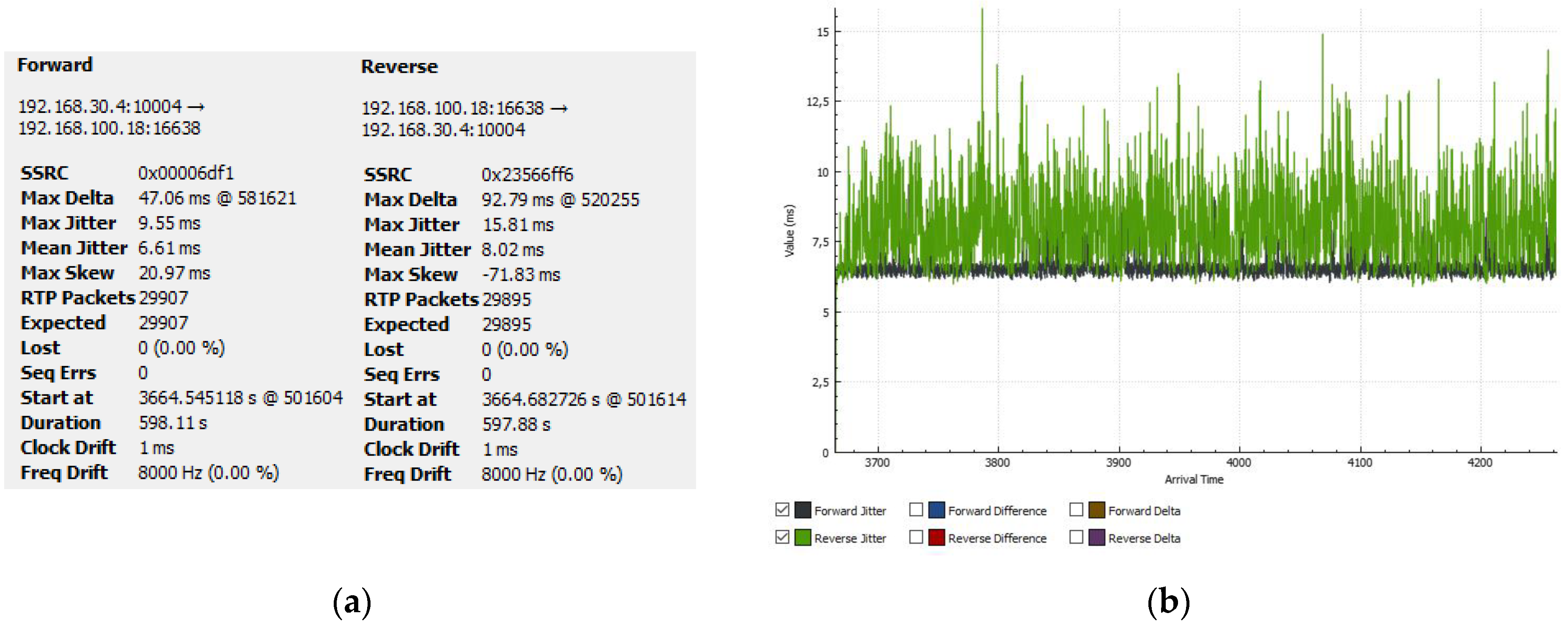 Computers 12 00041 g037 Computers 12 00041 g037