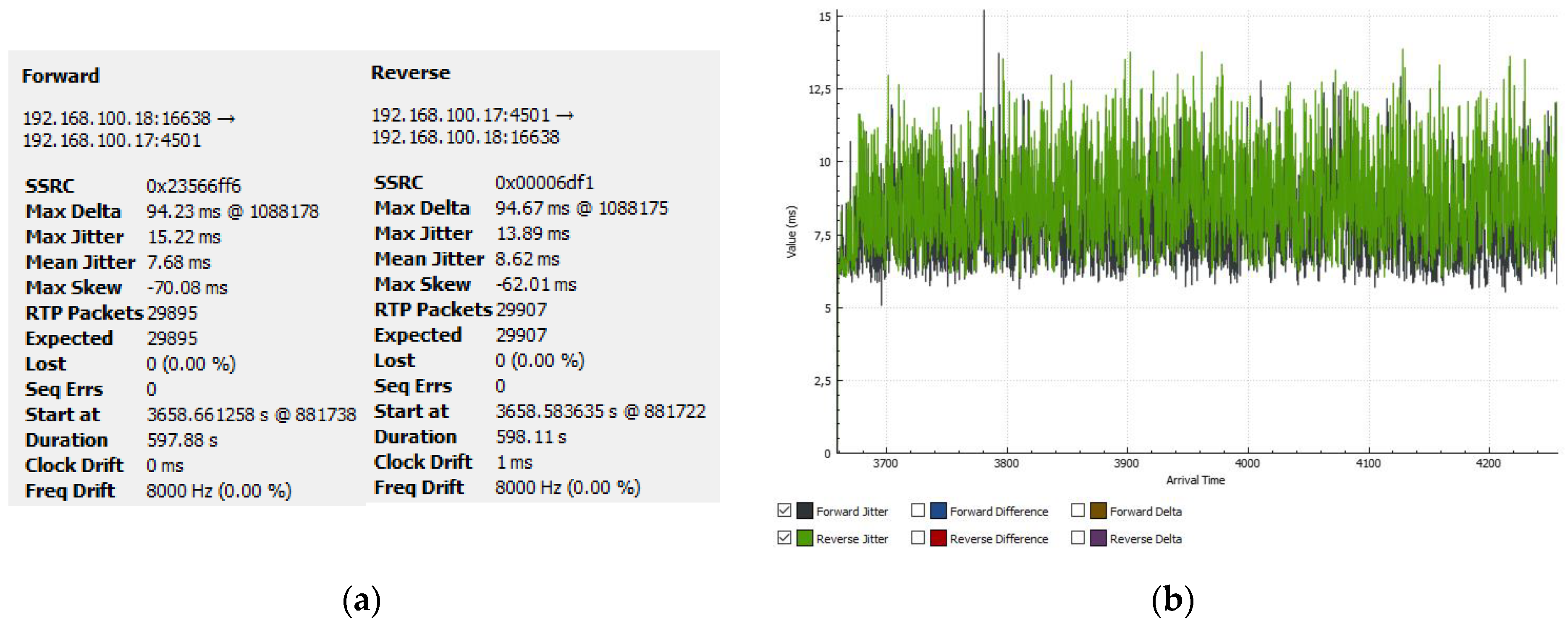 Computers 12 00041 g038 Computers 12 00041 g038
