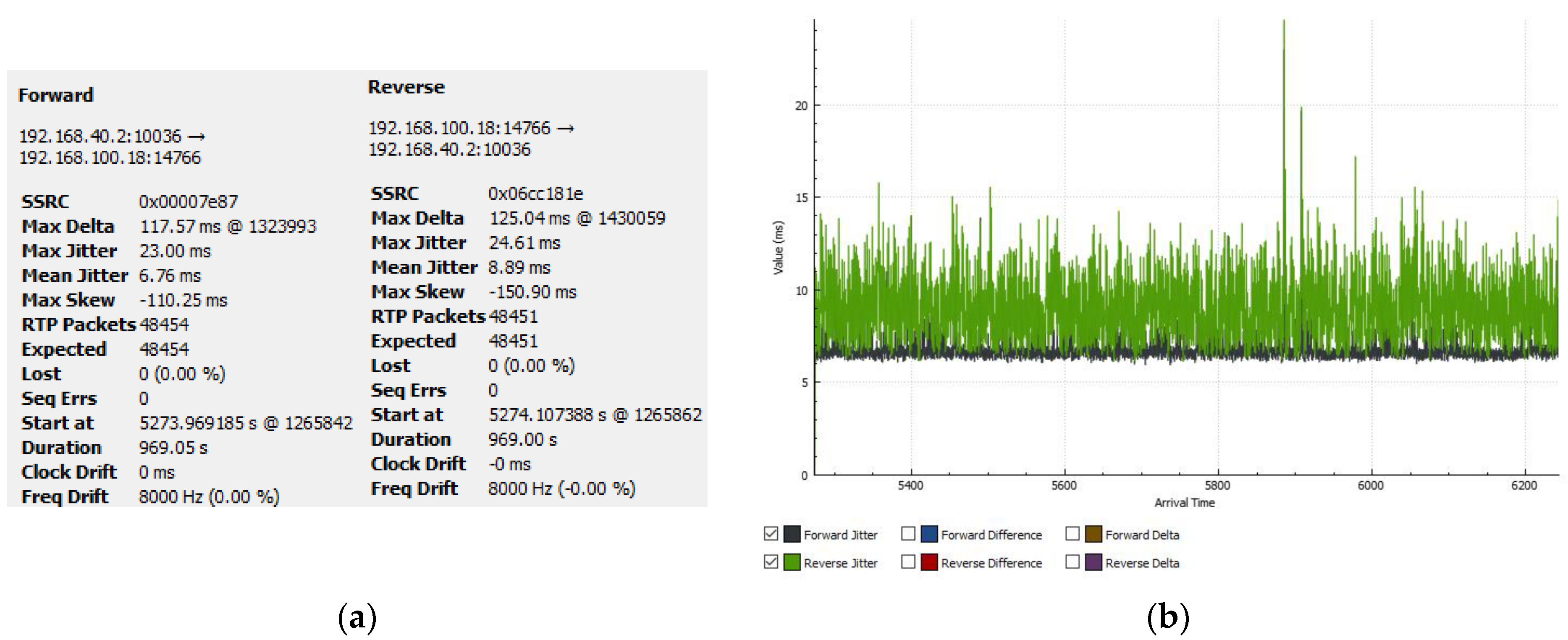 Computers 12 00041 g041 Computers 12 00041 g041