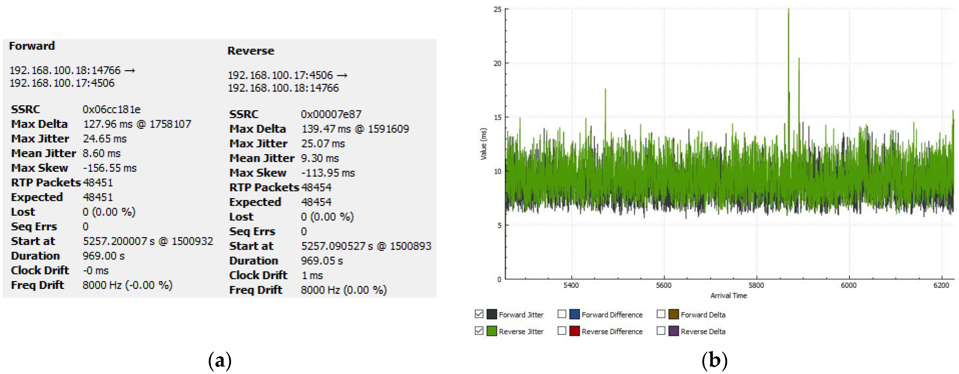 Computers 12 00041 g042 Computers 12 00041 g042