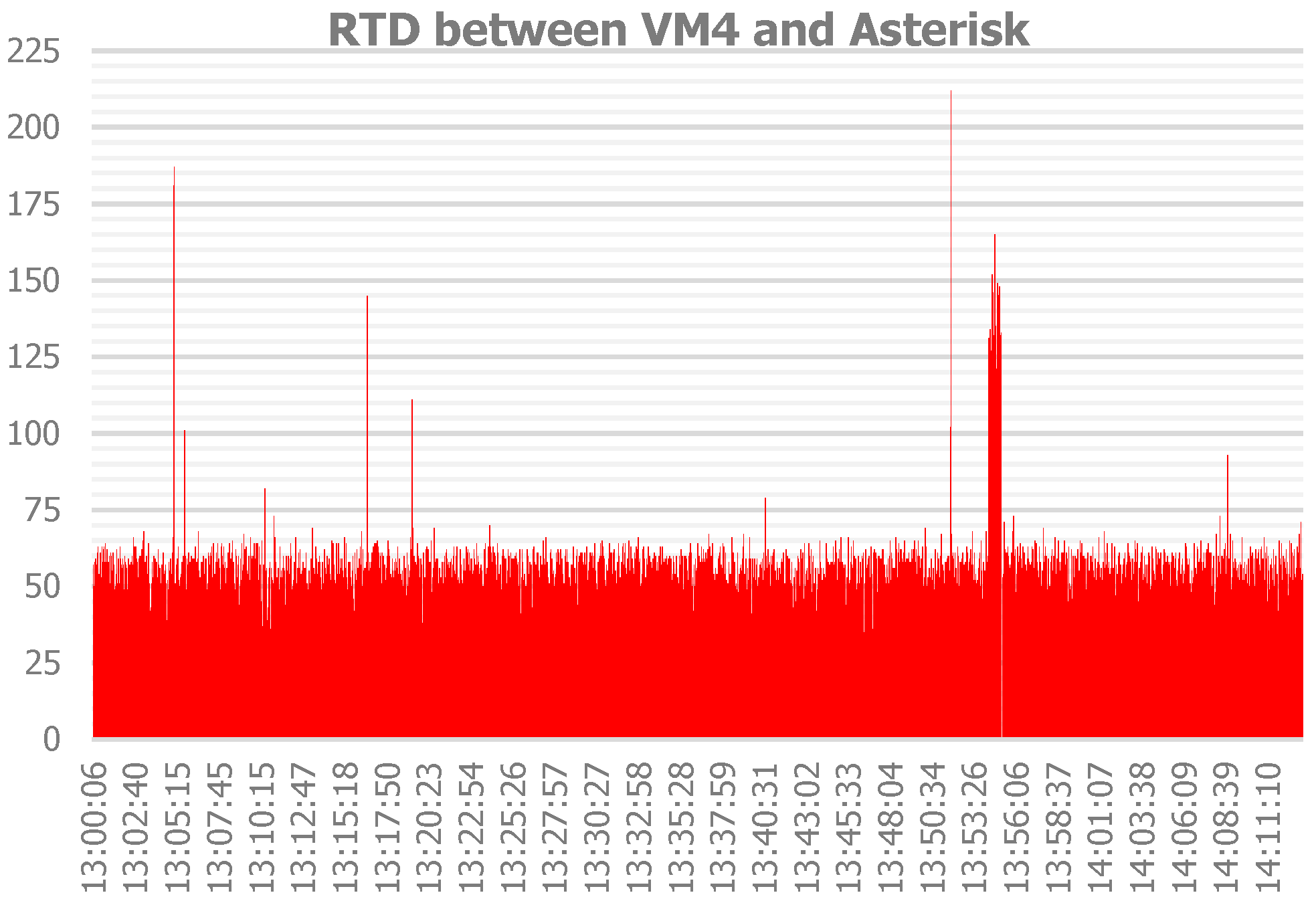 Computers 12 00041 g043 Computers 12 00041 g043