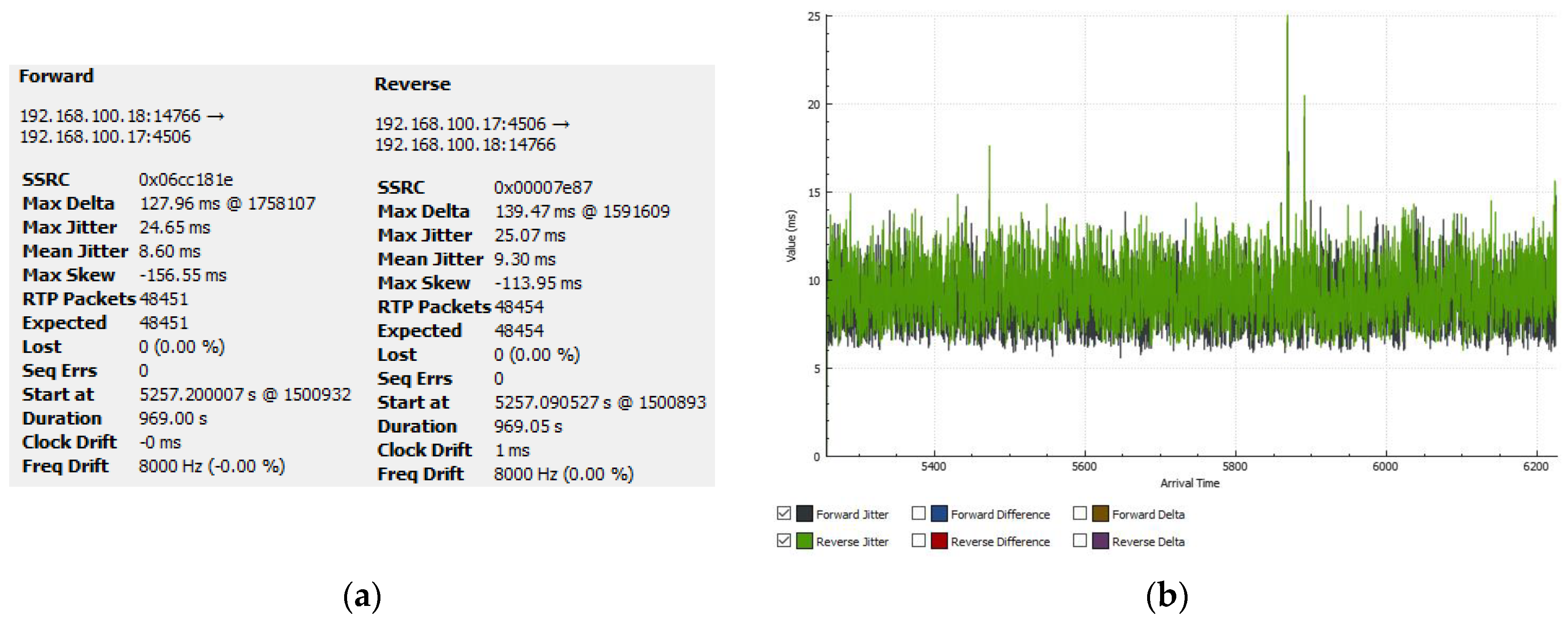 Computers 12 00041 g045 Computers 12 00041 g045