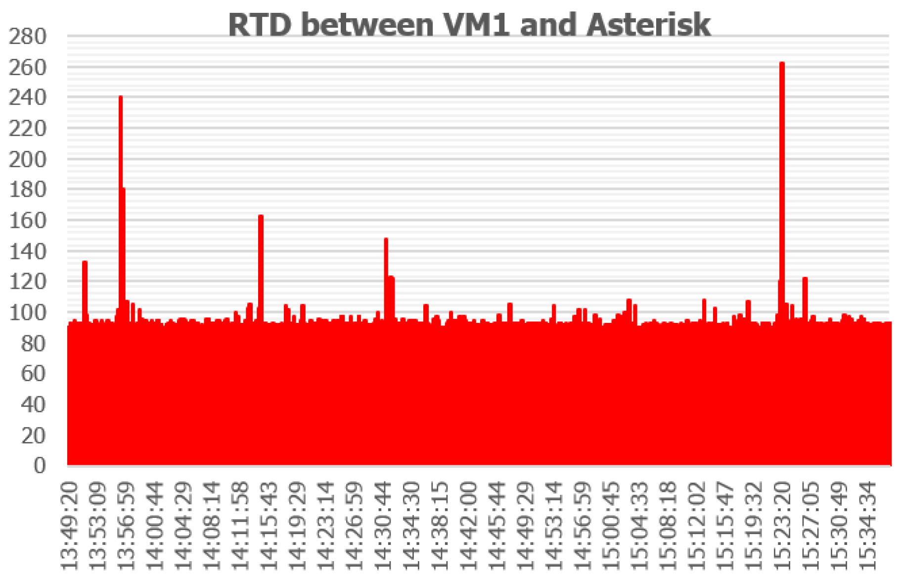 Computers 12 00041 g047 Computers 12 00041 g047