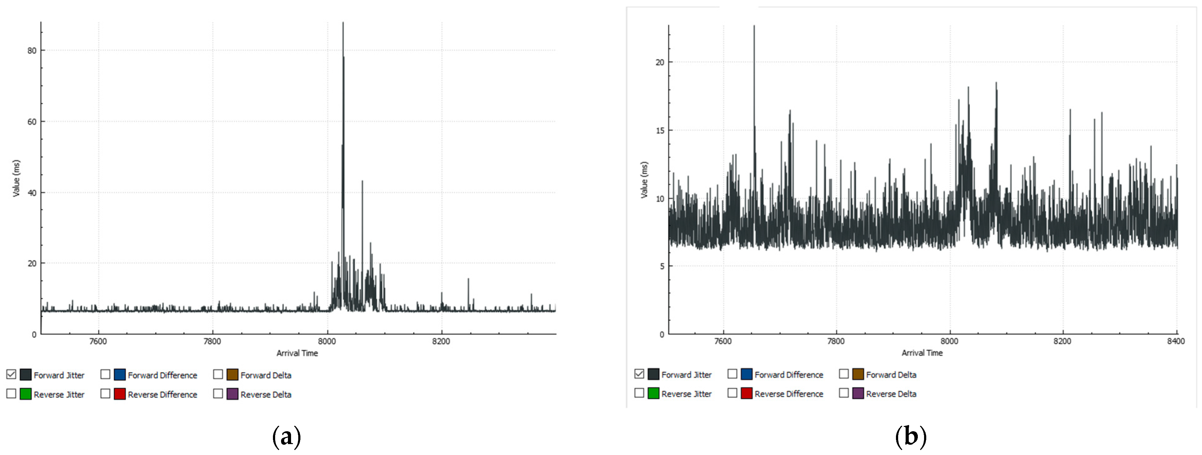 Computers 12 00041 g050 Computers 12 00041 g050
