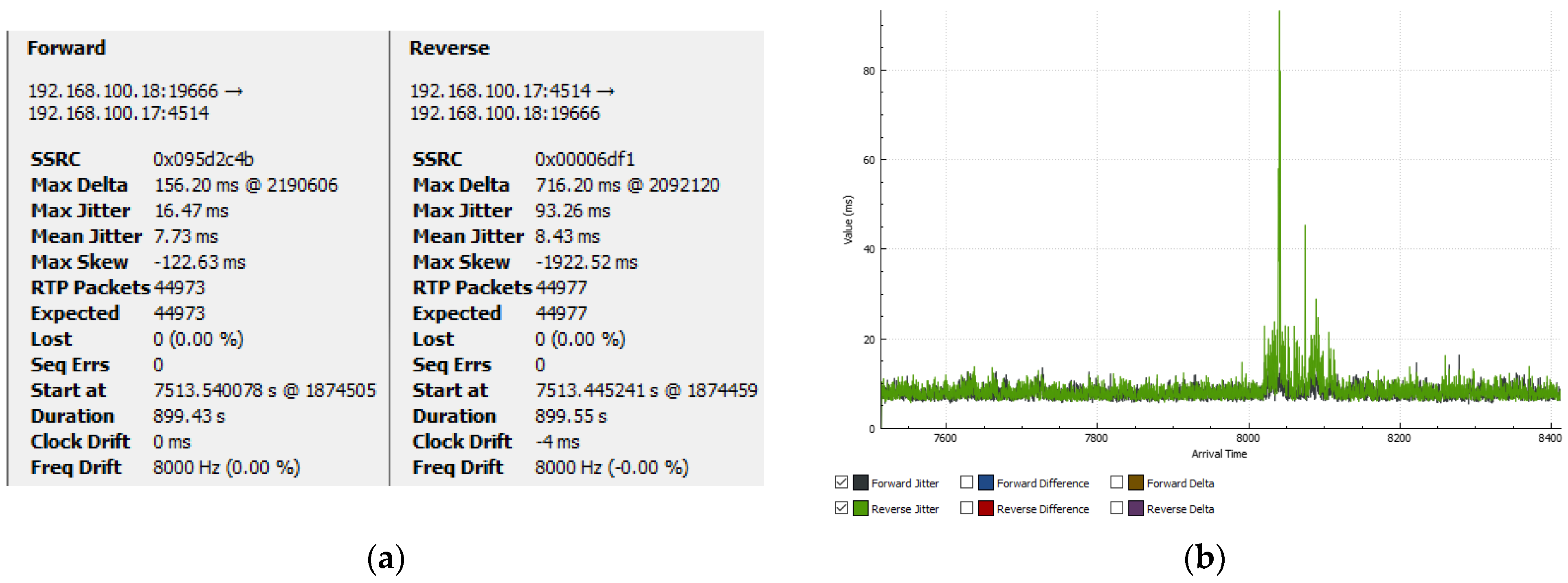 Computers 12 00041 g051 Computers 12 00041 g051