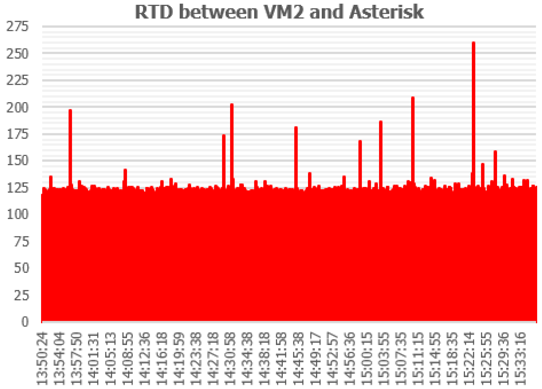Computers 12 00041 g052 Computers 12 00041 g052