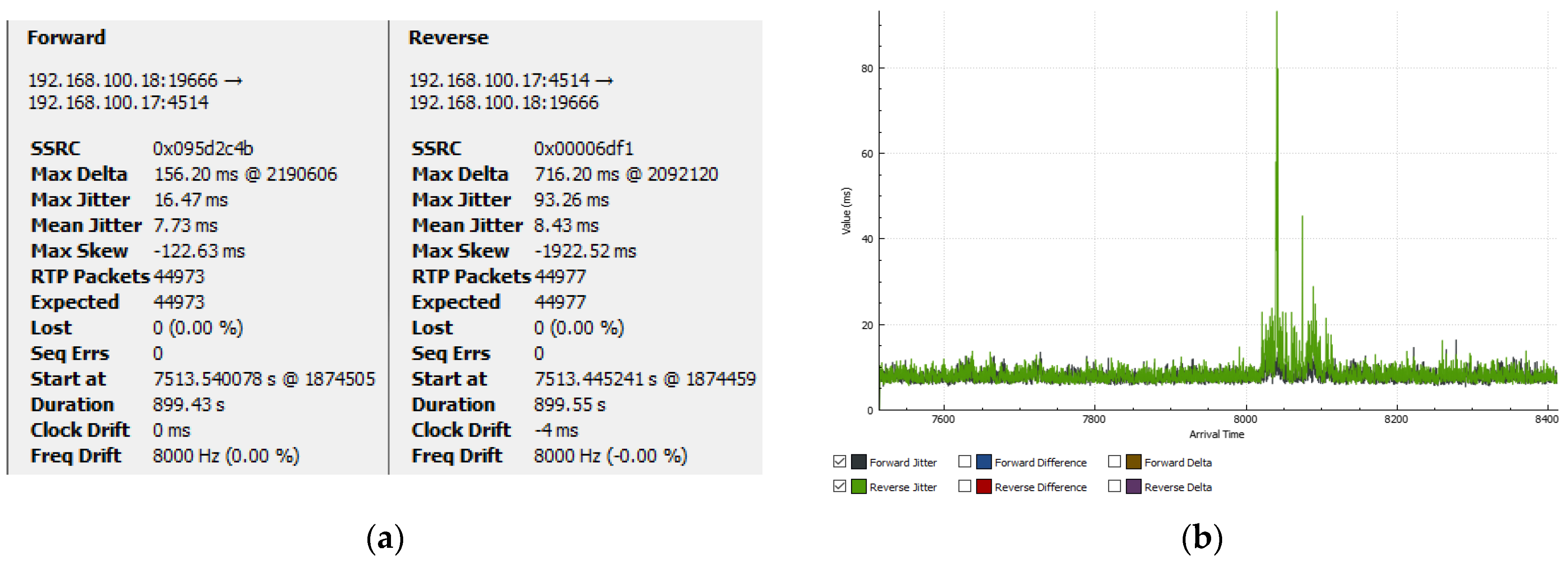 Computers 12 00041 g054 Computers 12 00041 g054