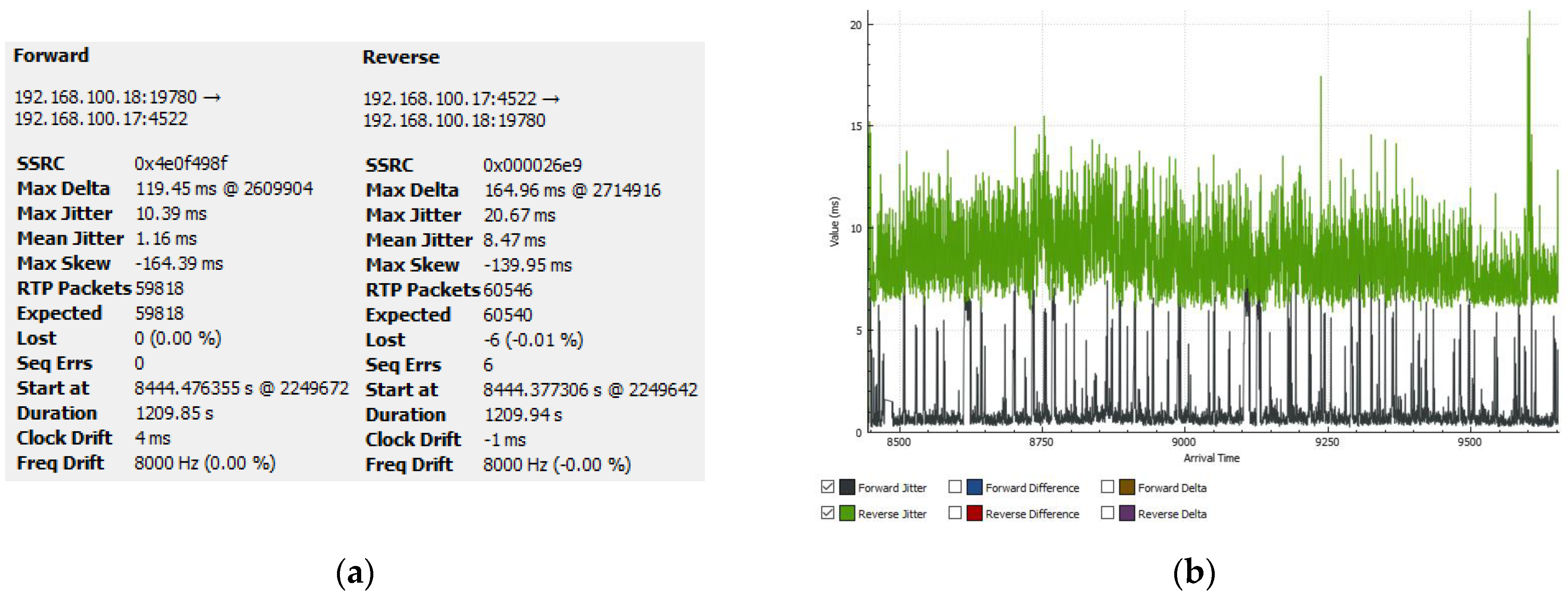 Computers 12 00041 g055 Computers 12 00041 g055