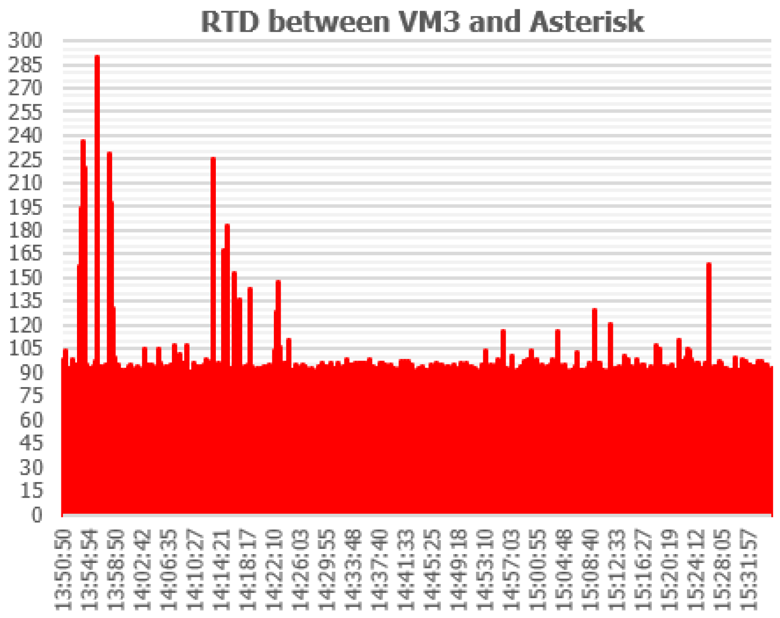 Computers 12 00041 g056 Computers 12 00041 g056