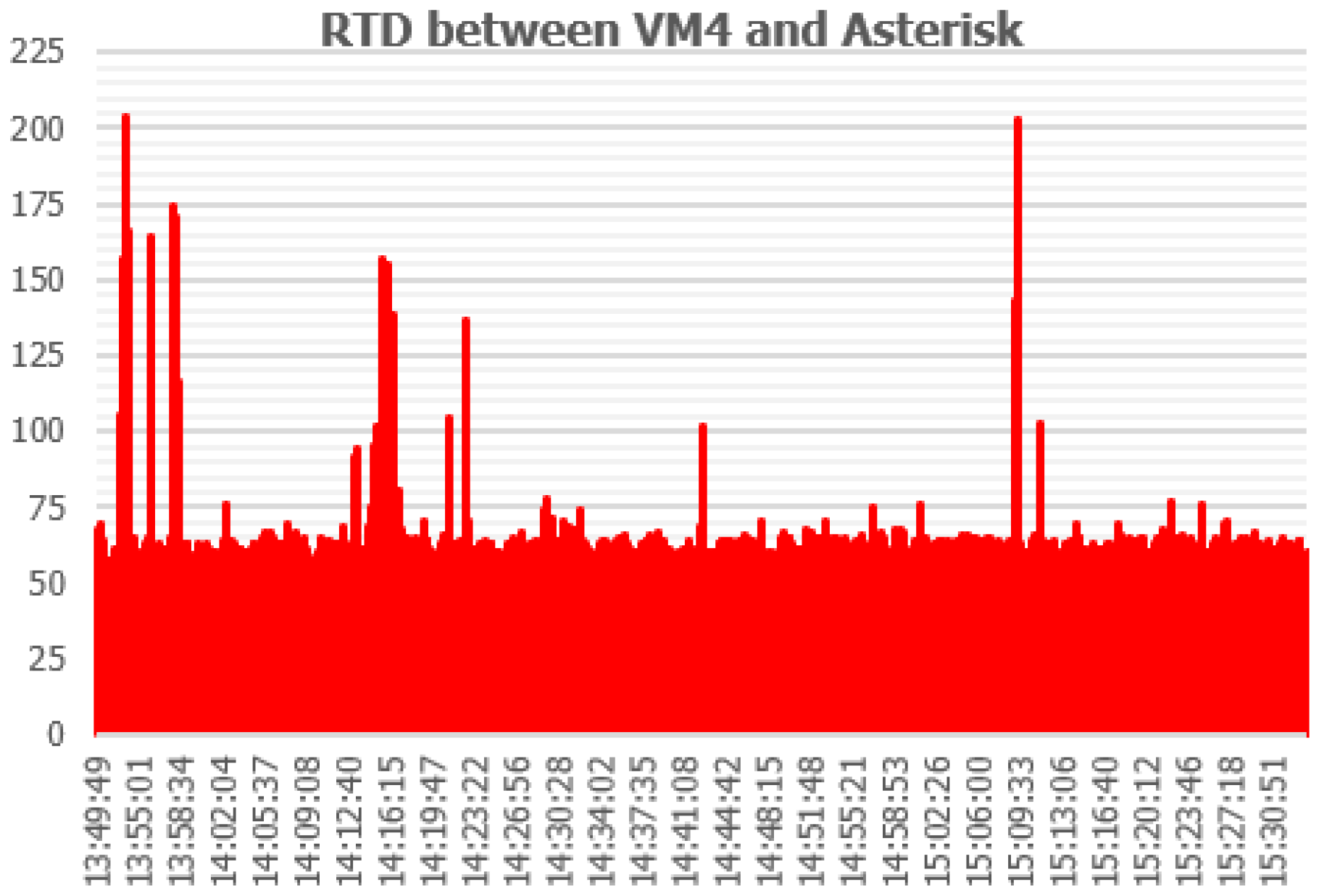 Computers 12 00041 g061 Computers 12 00041 g061