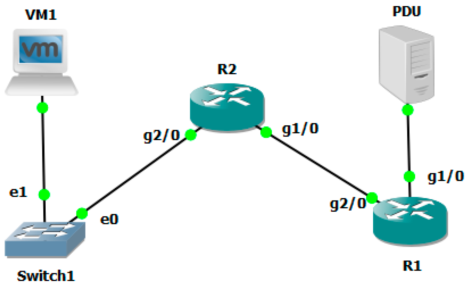 Computers 12 00041 g062 Computers 12 00041 g062
