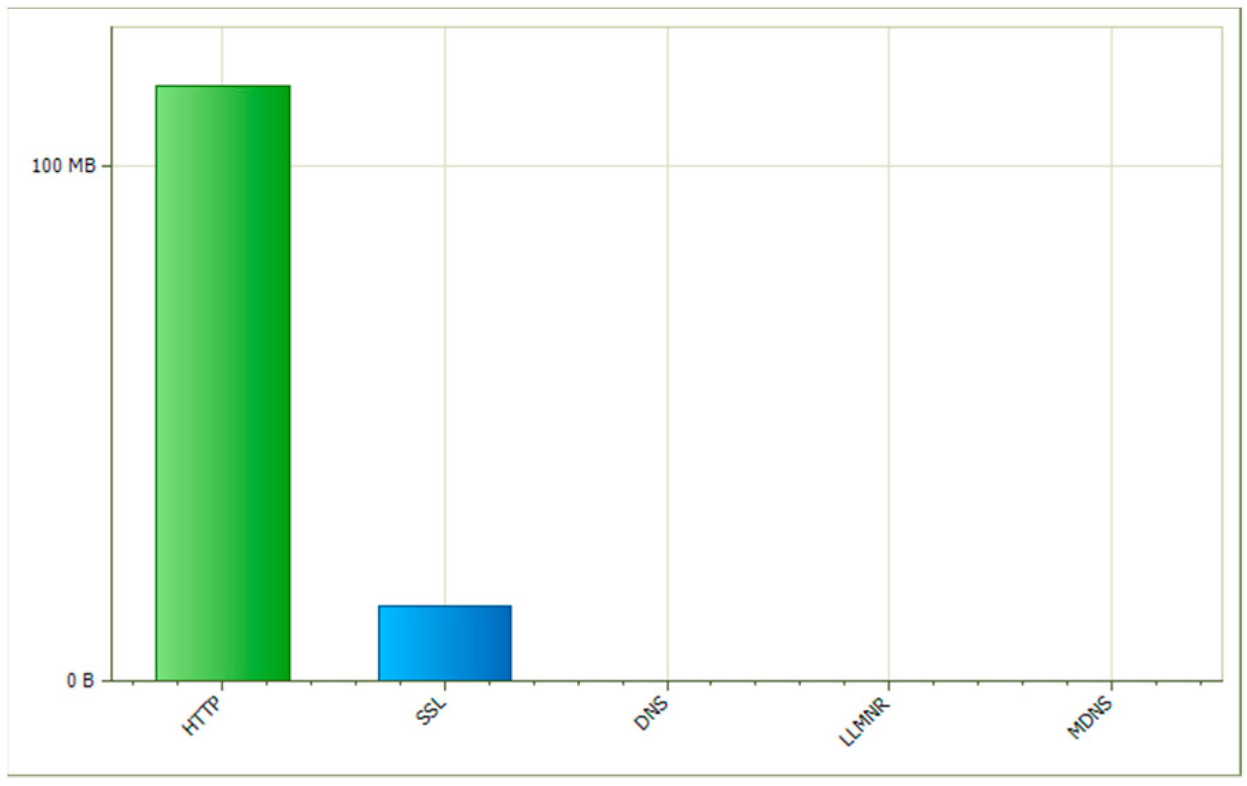 Computers 12 00041 g064 Computers 12 00041 g064