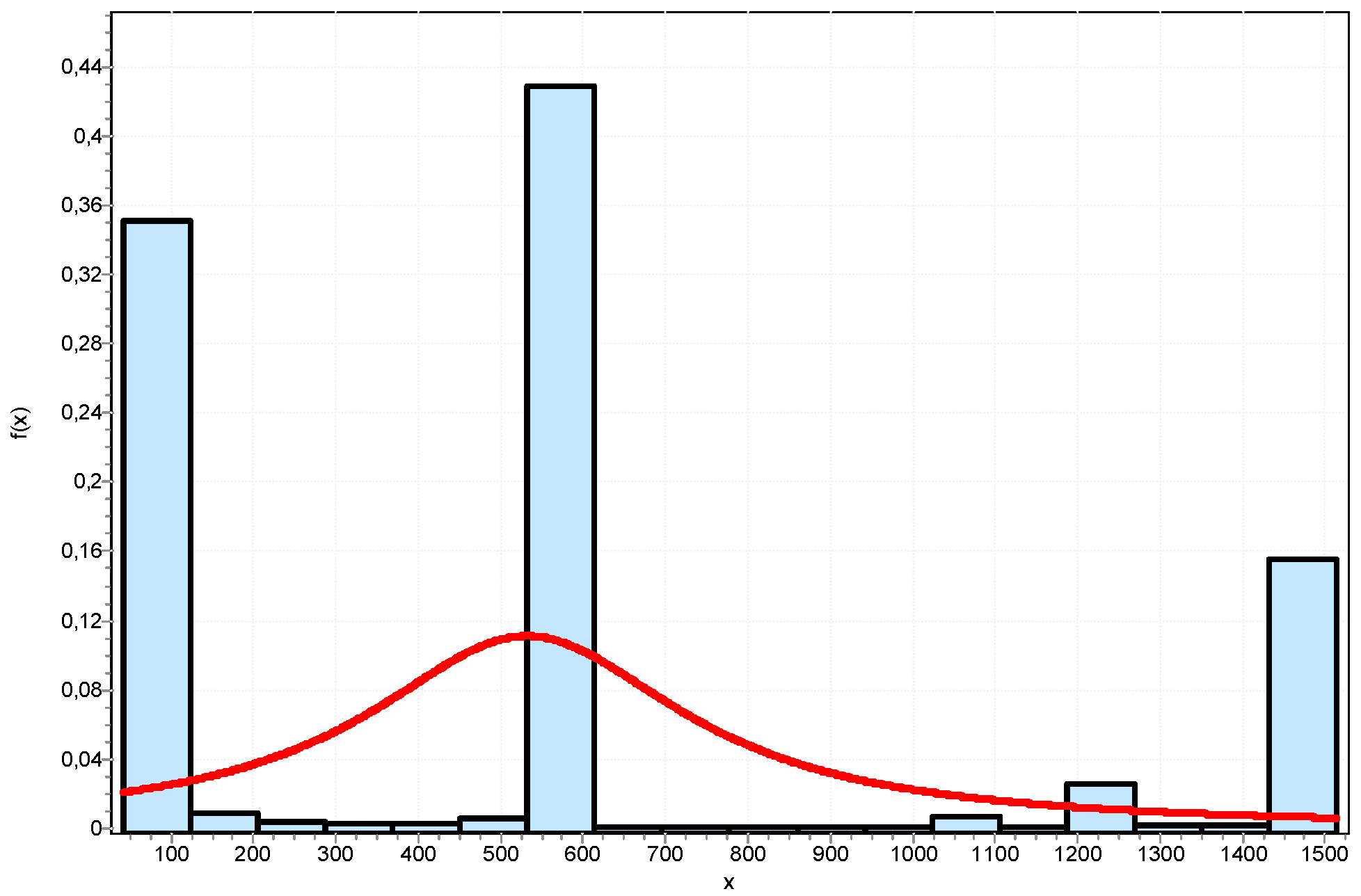 Computers 12 00041 g067 Computers 12 00041 g067