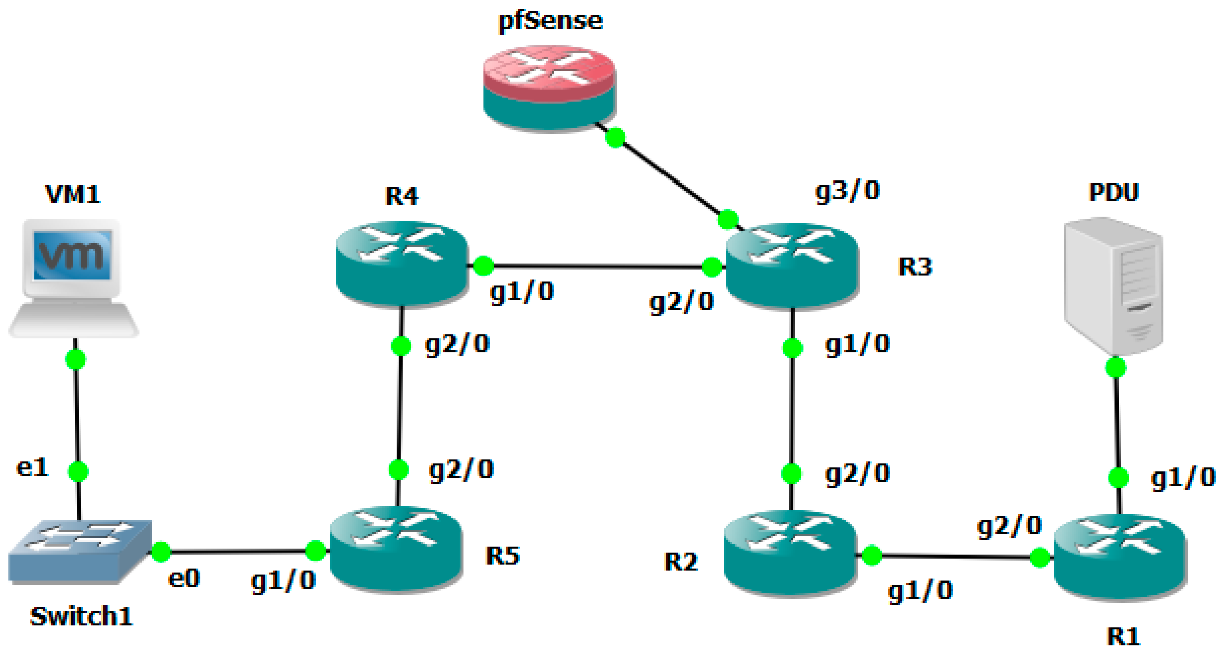 Computers 12 00041 g068 Computers 12 00041 g068