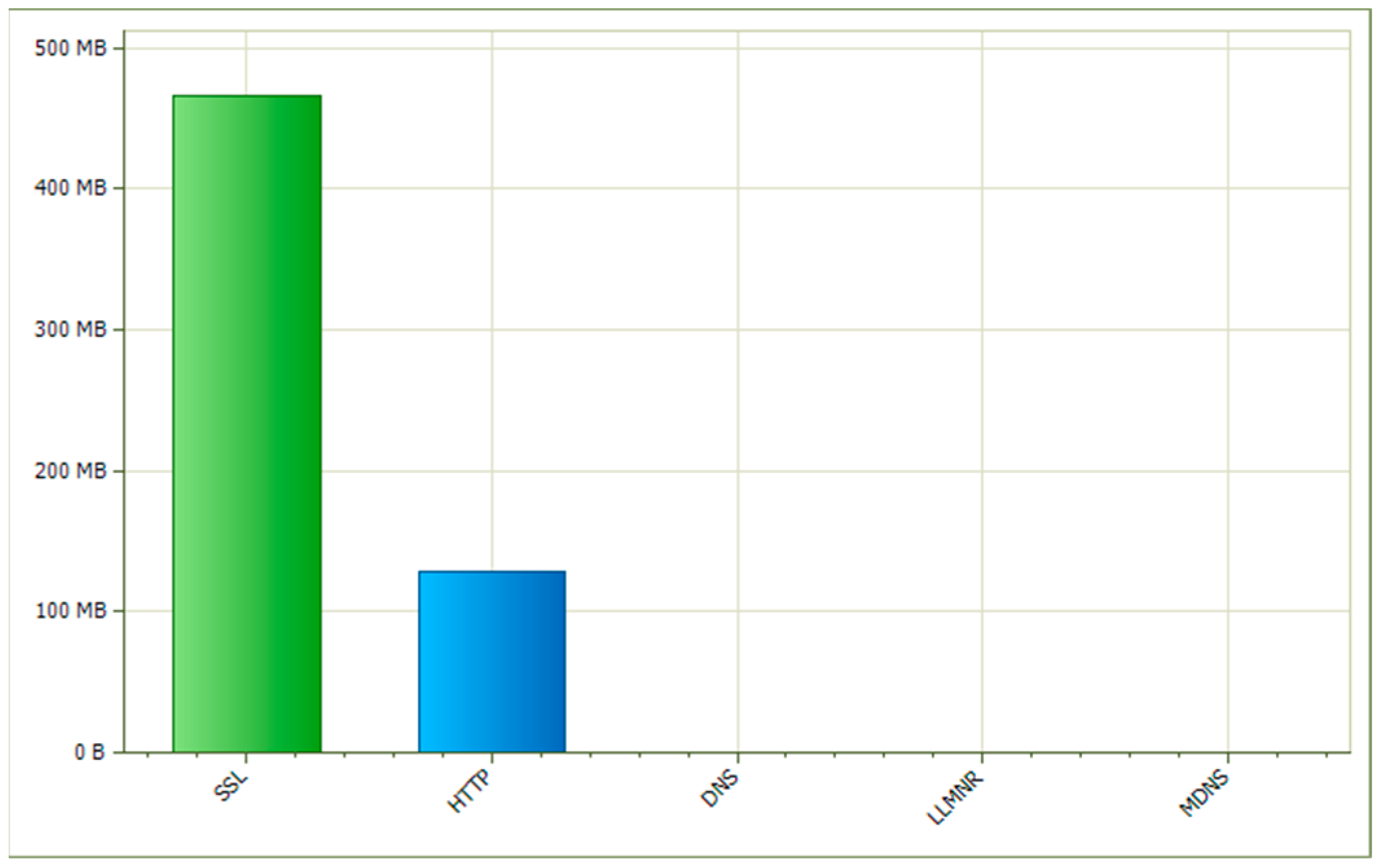 Computers 12 00041 g071 Computers 12 00041 g071