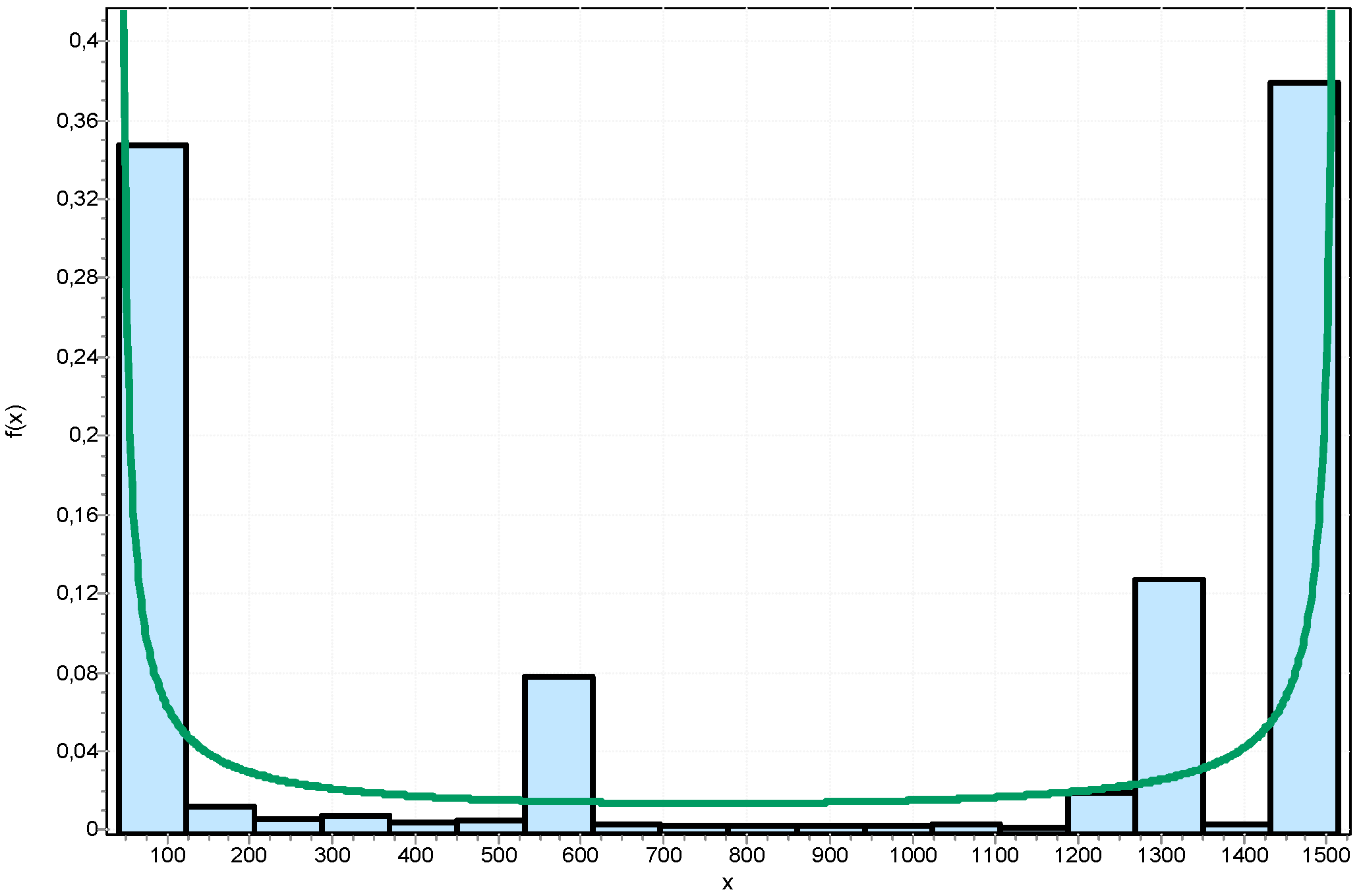 Computers 12 00041 g072 Computers 12 00041 g072