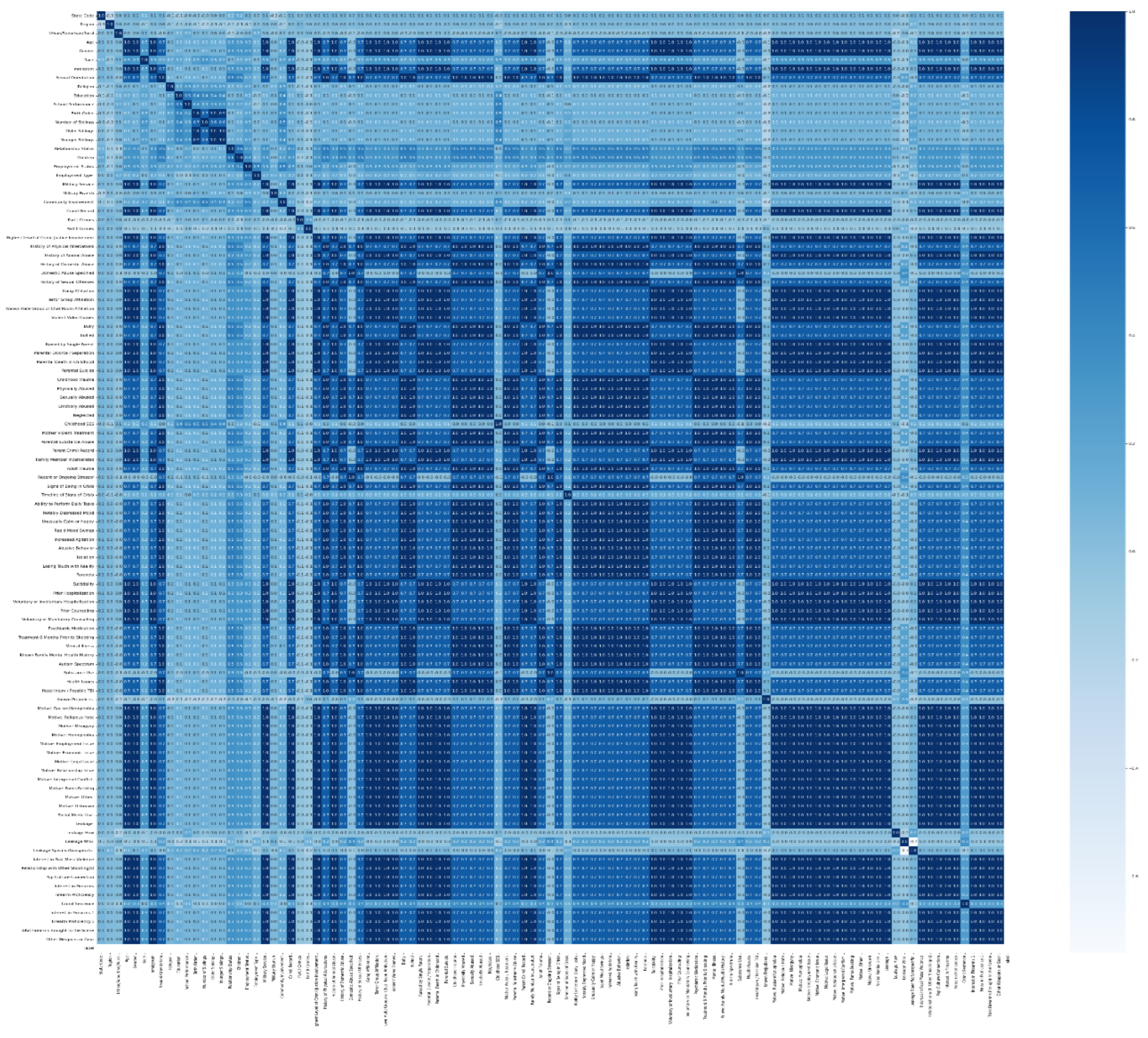 Computers 12 00042 g002 Computers 12 00042 g002