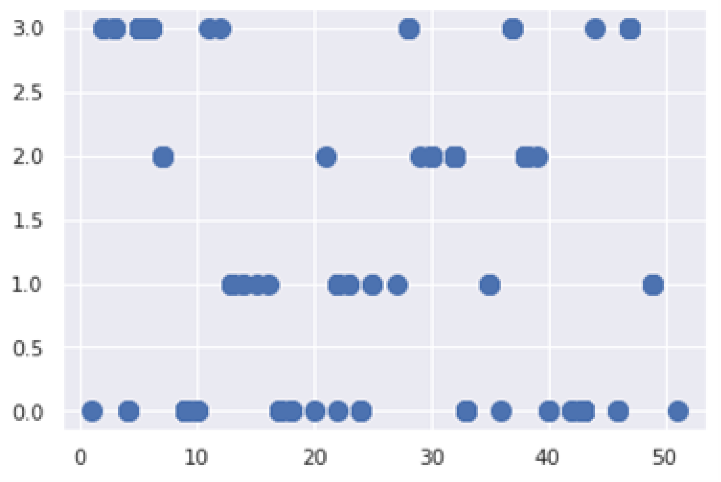 Computers 12 00042 g004 Computers 12 00042 g004