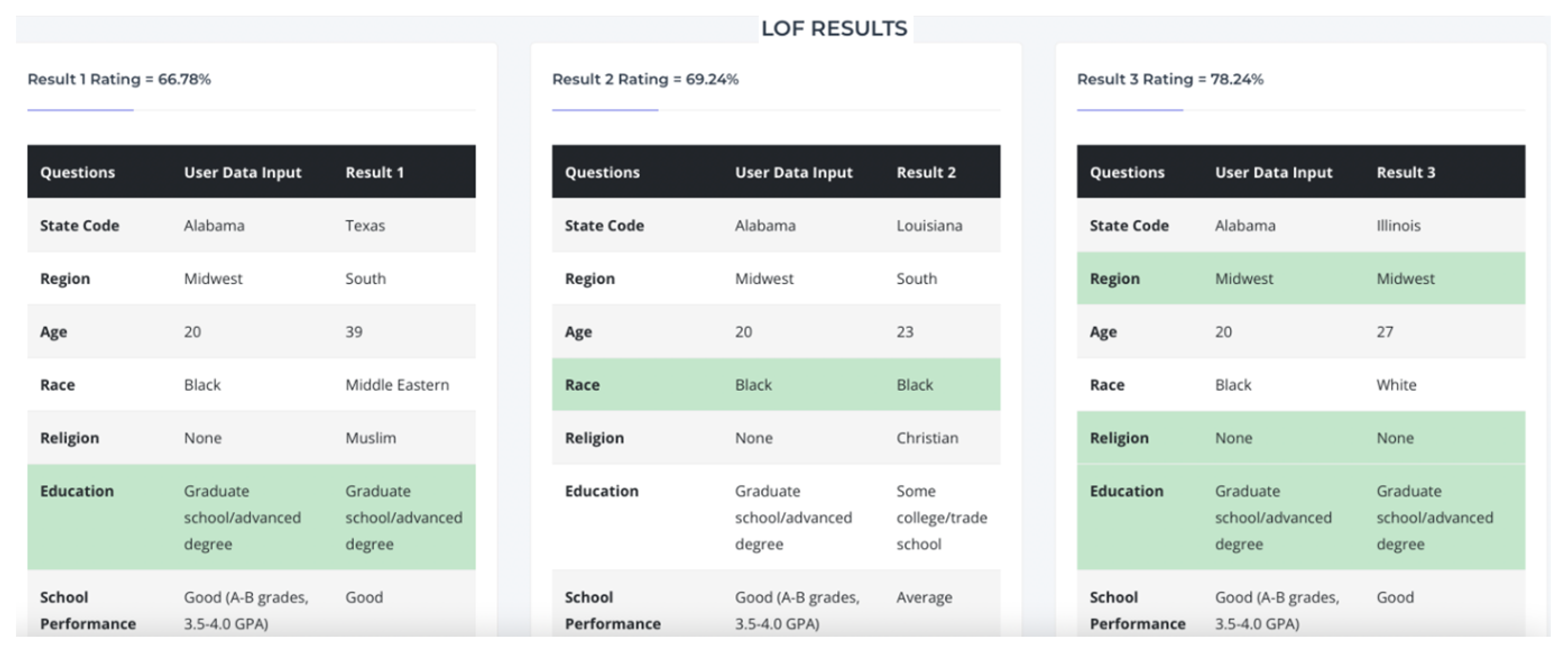 Computers 12 00042 g008 Computers 12 00042 g008