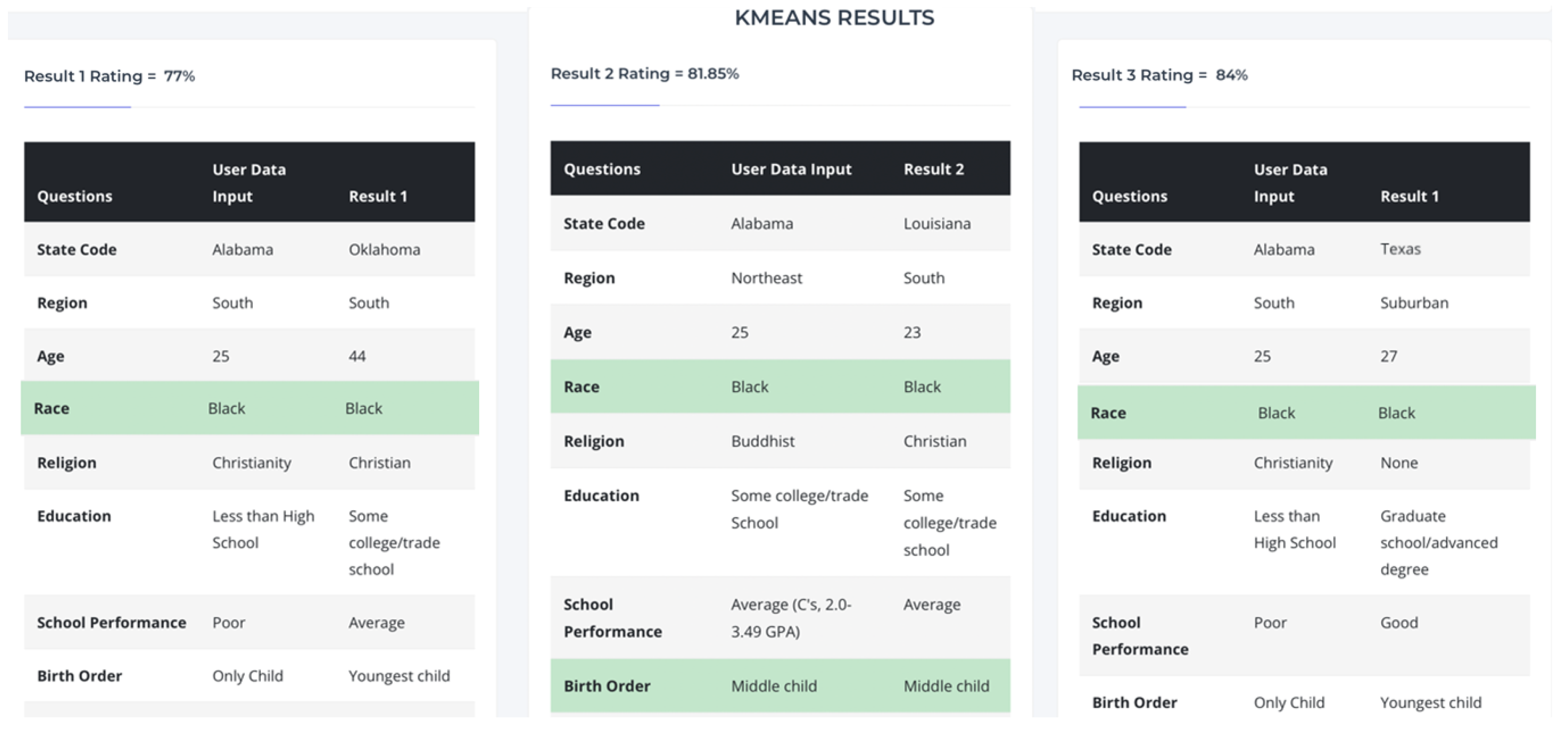 Computers 12 00042 g009 Computers 12 00042 g009