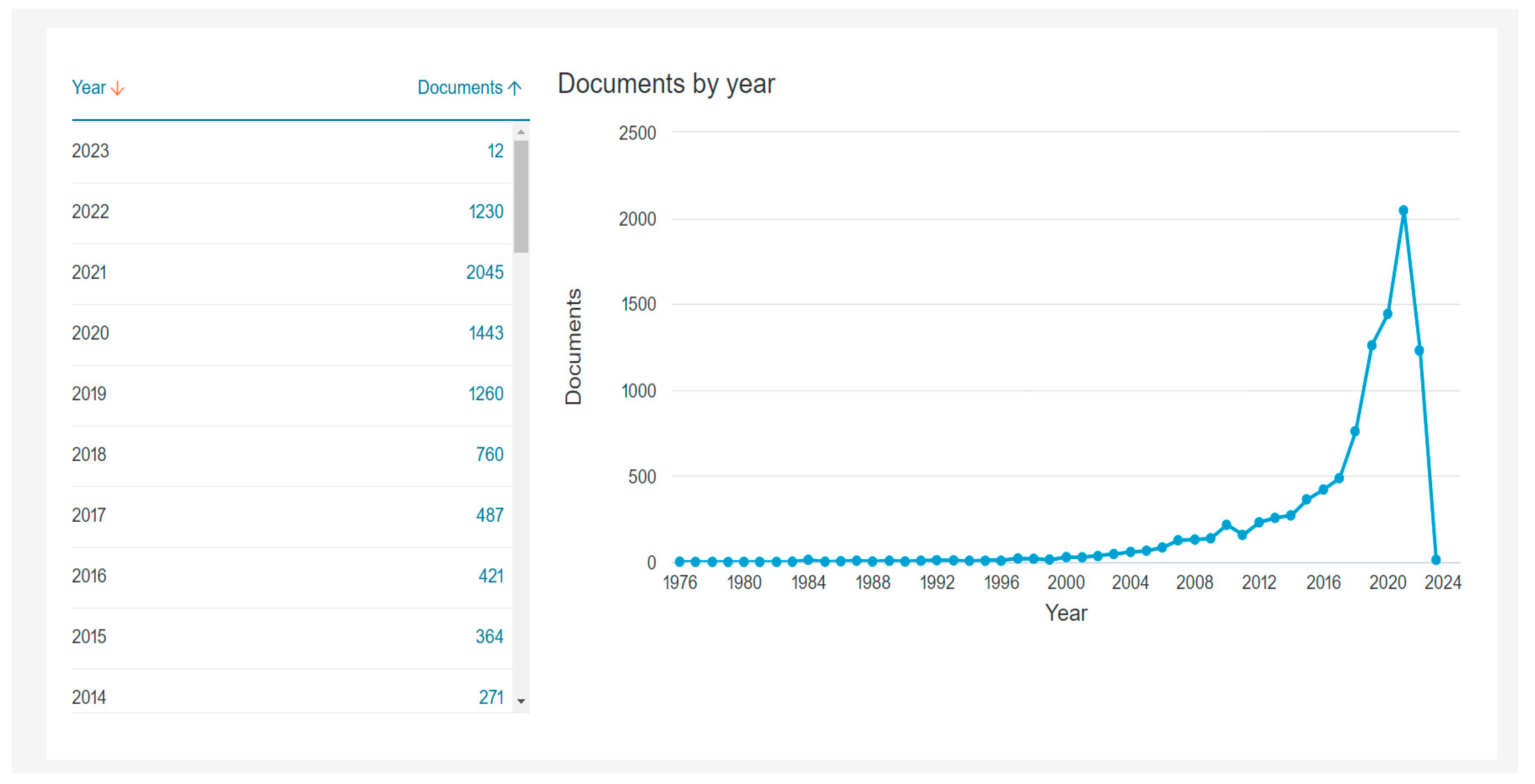 Computers 12 00050 g001