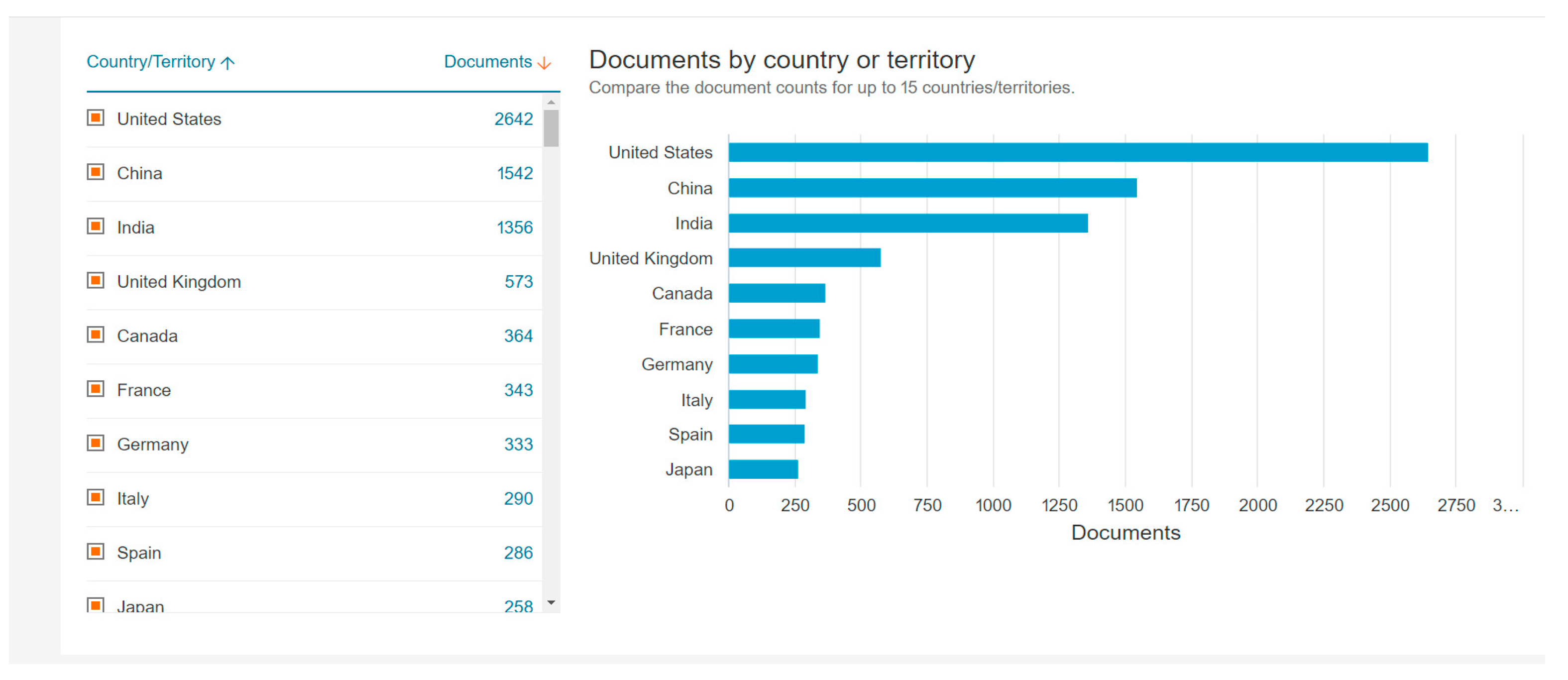 Computers 12 00050 g003