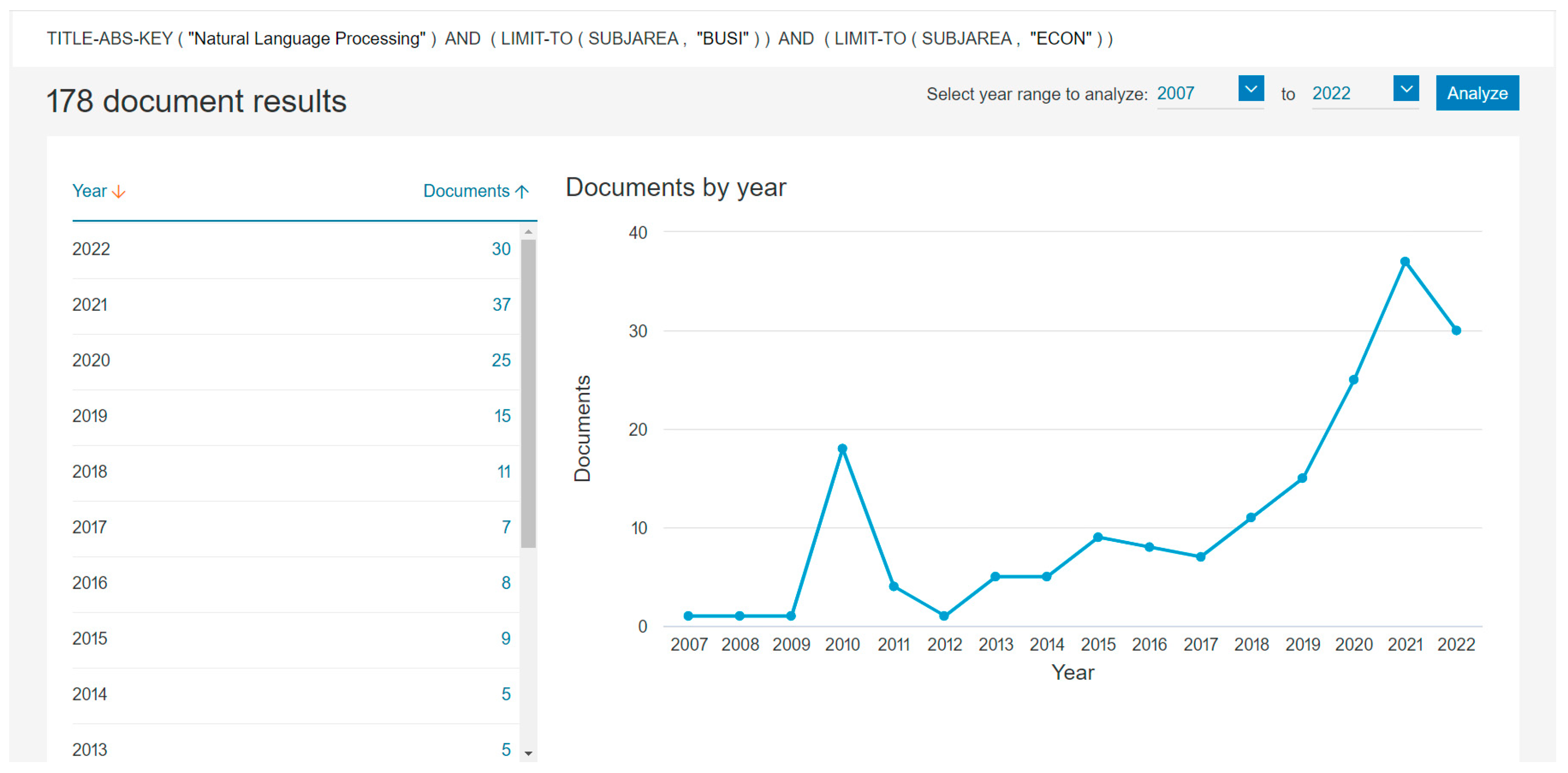 Computers 12 00050 g006