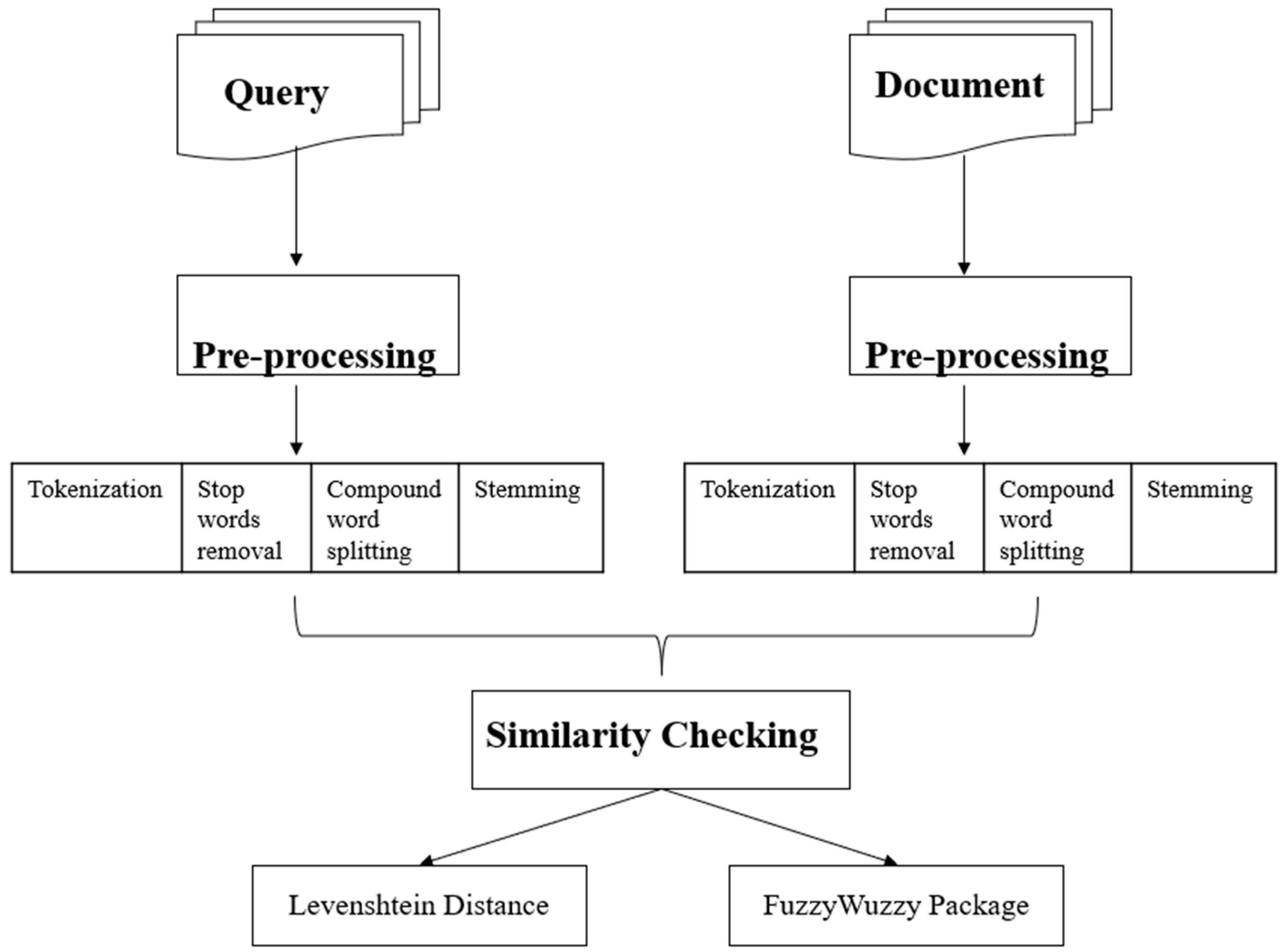 Computers 12 00050 g008