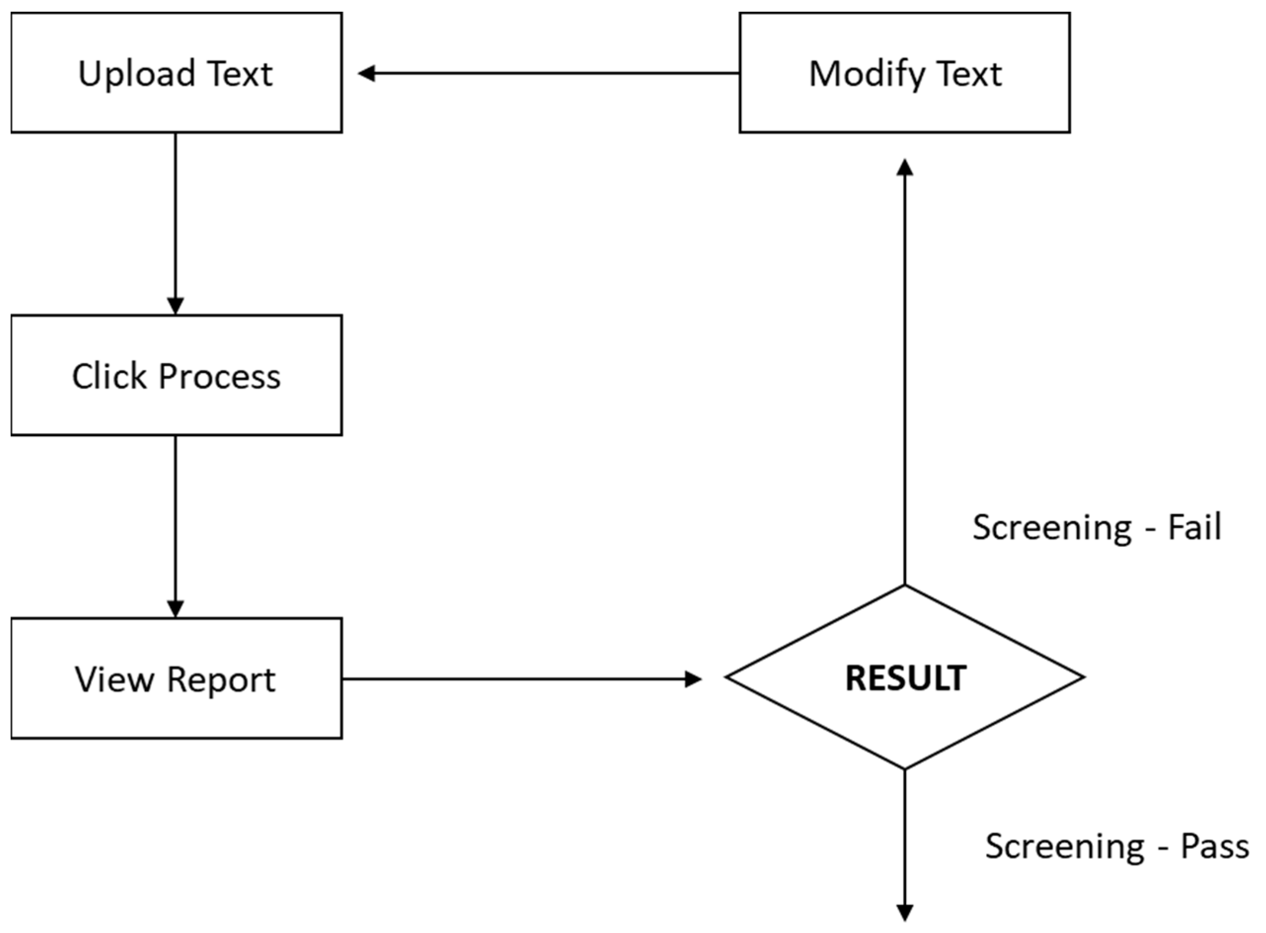 Computers 12 00050 g012