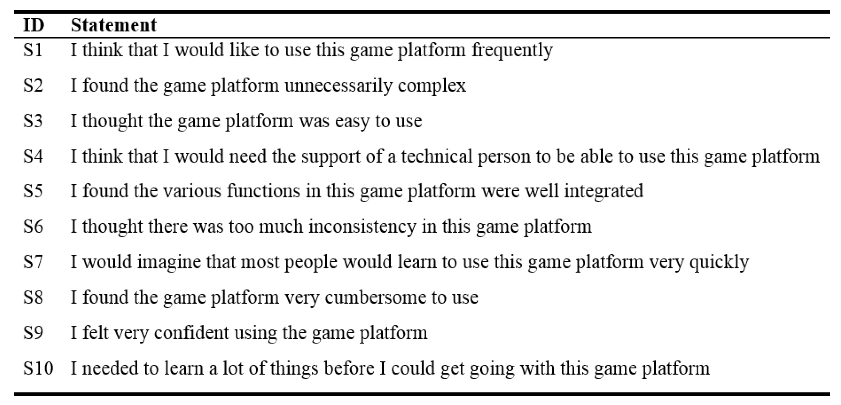 Computers 12 00052 g006