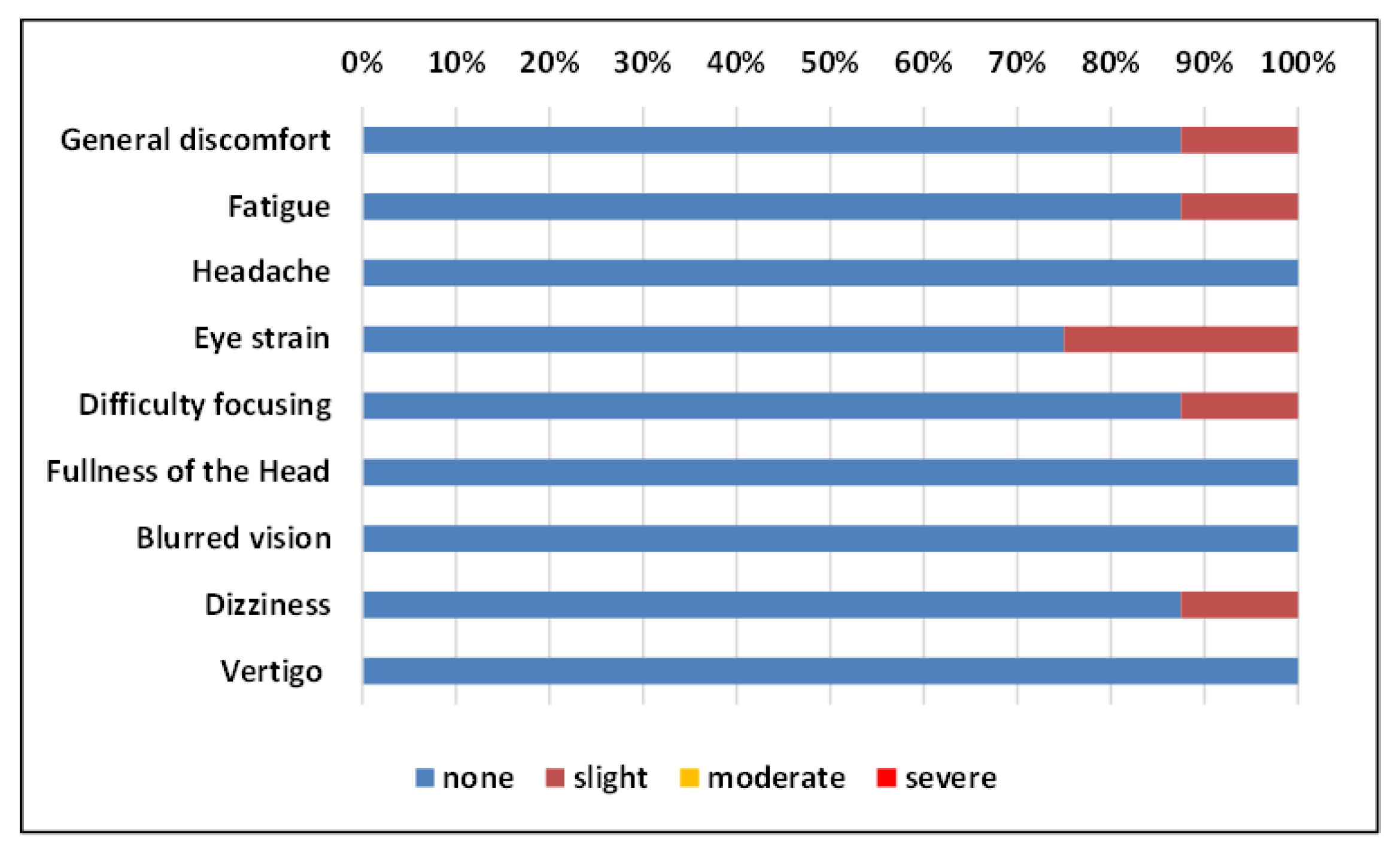 Computers 12 00052 g009