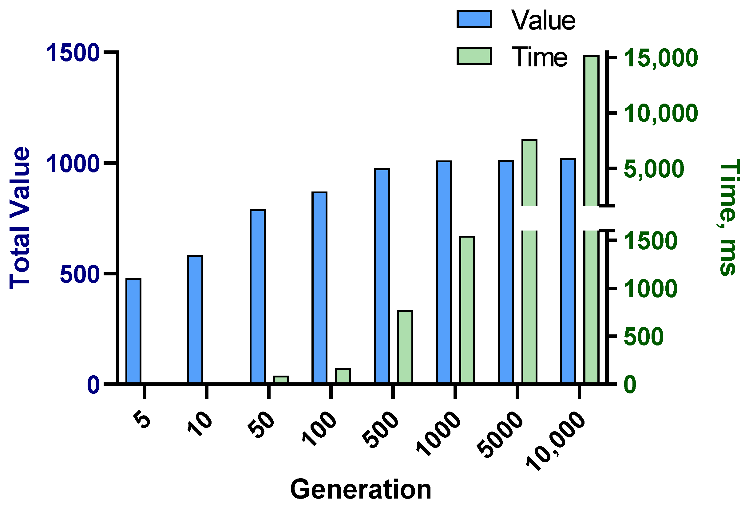 Computers 12 00056 g003