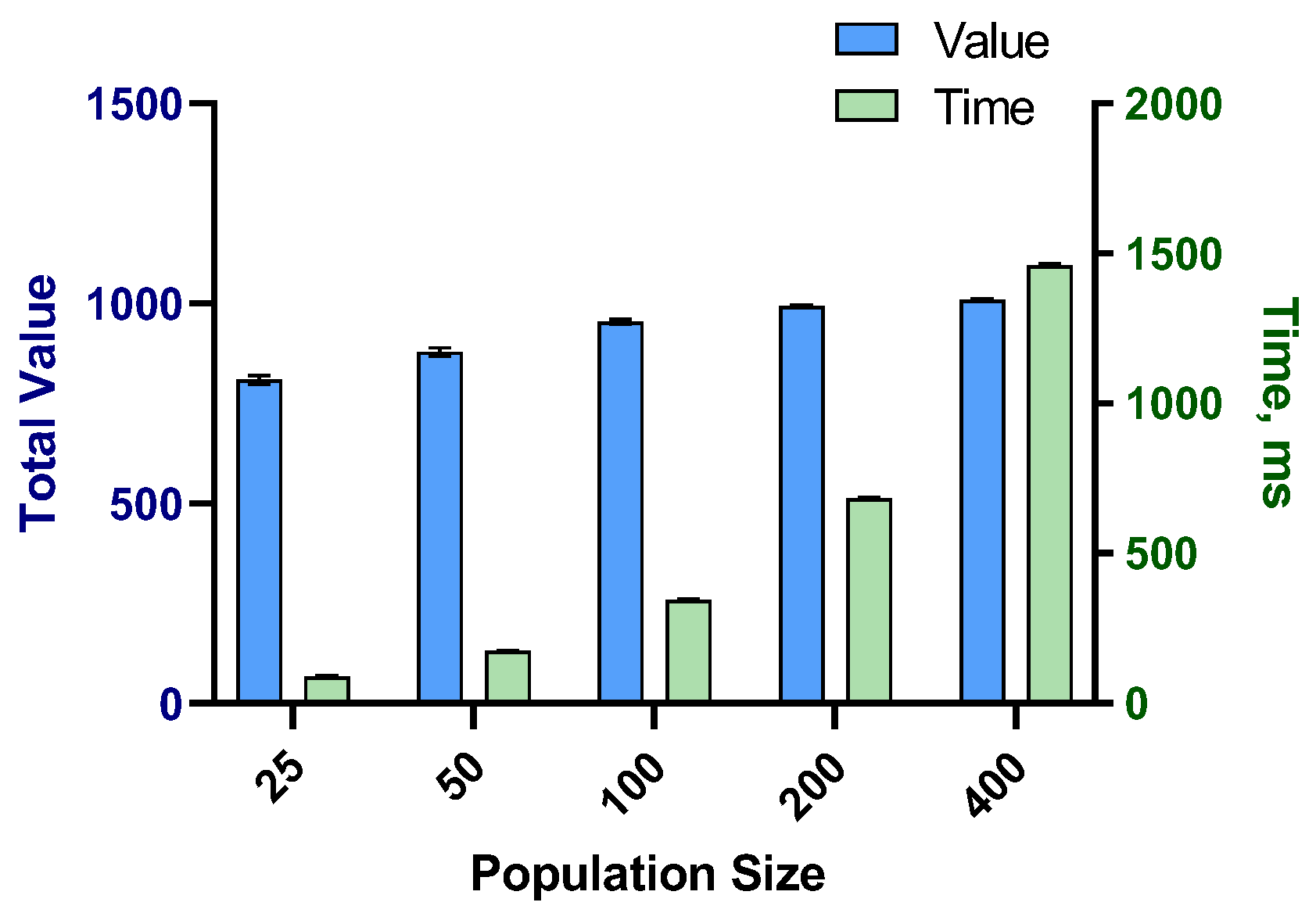 Computers 12 00056 g004