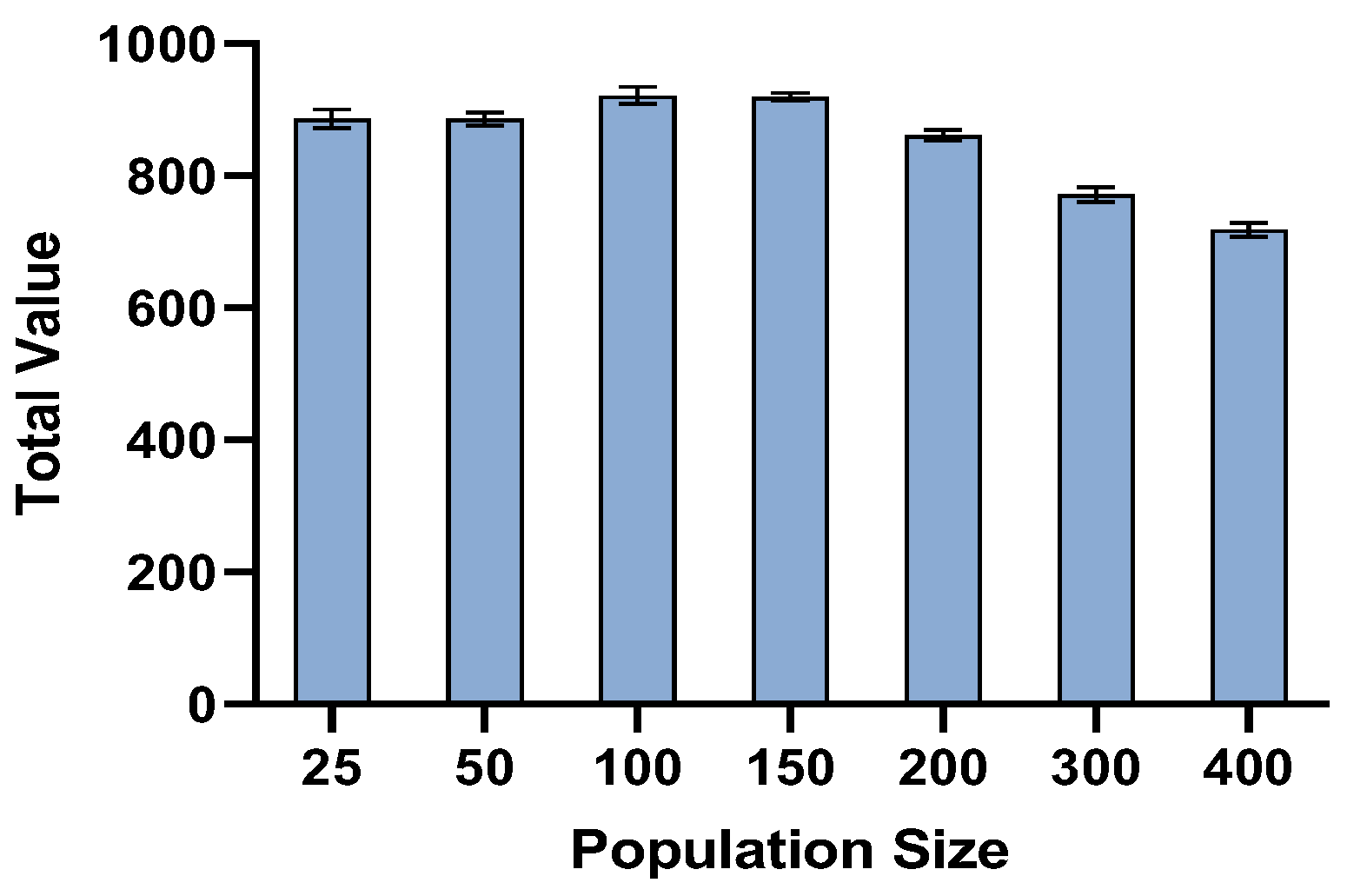 Computers 12 00056 g005