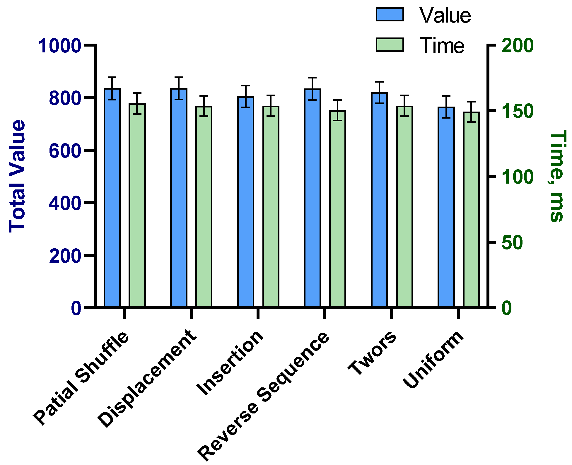 Computers 12 00056 g007