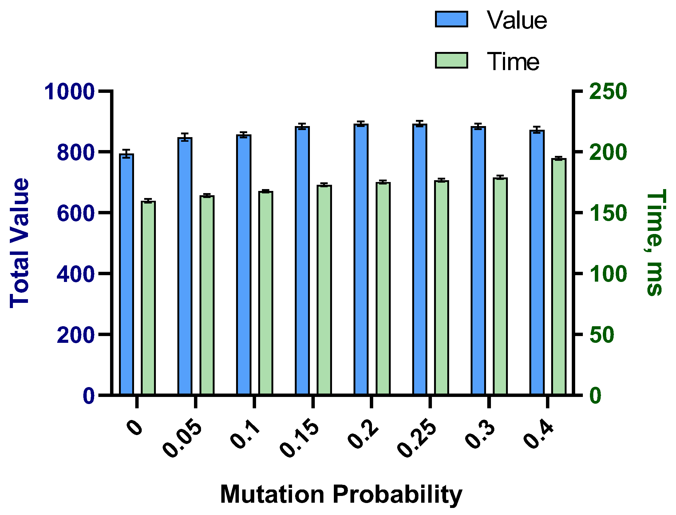 Computers 12 00056 g008