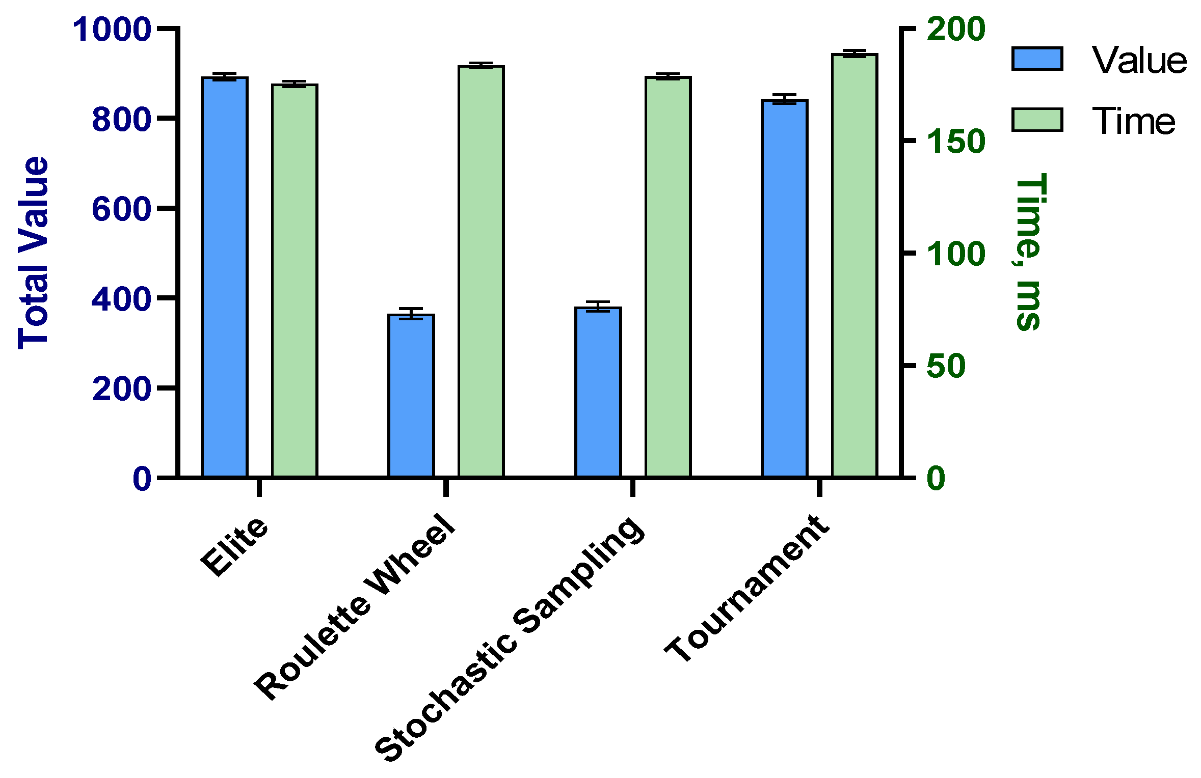 Computers 12 00056 g009