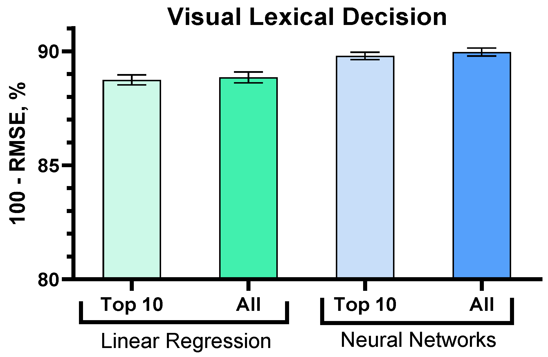 Computers 12 00056 g013