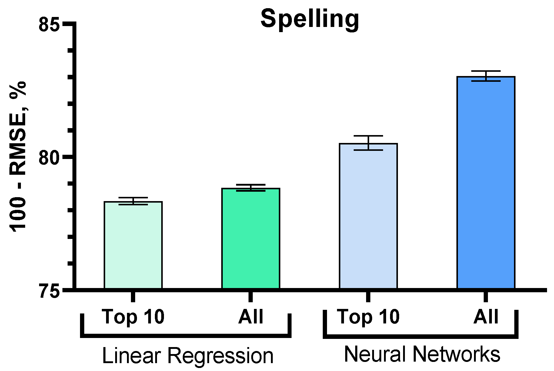 Computers 12 00056 g015