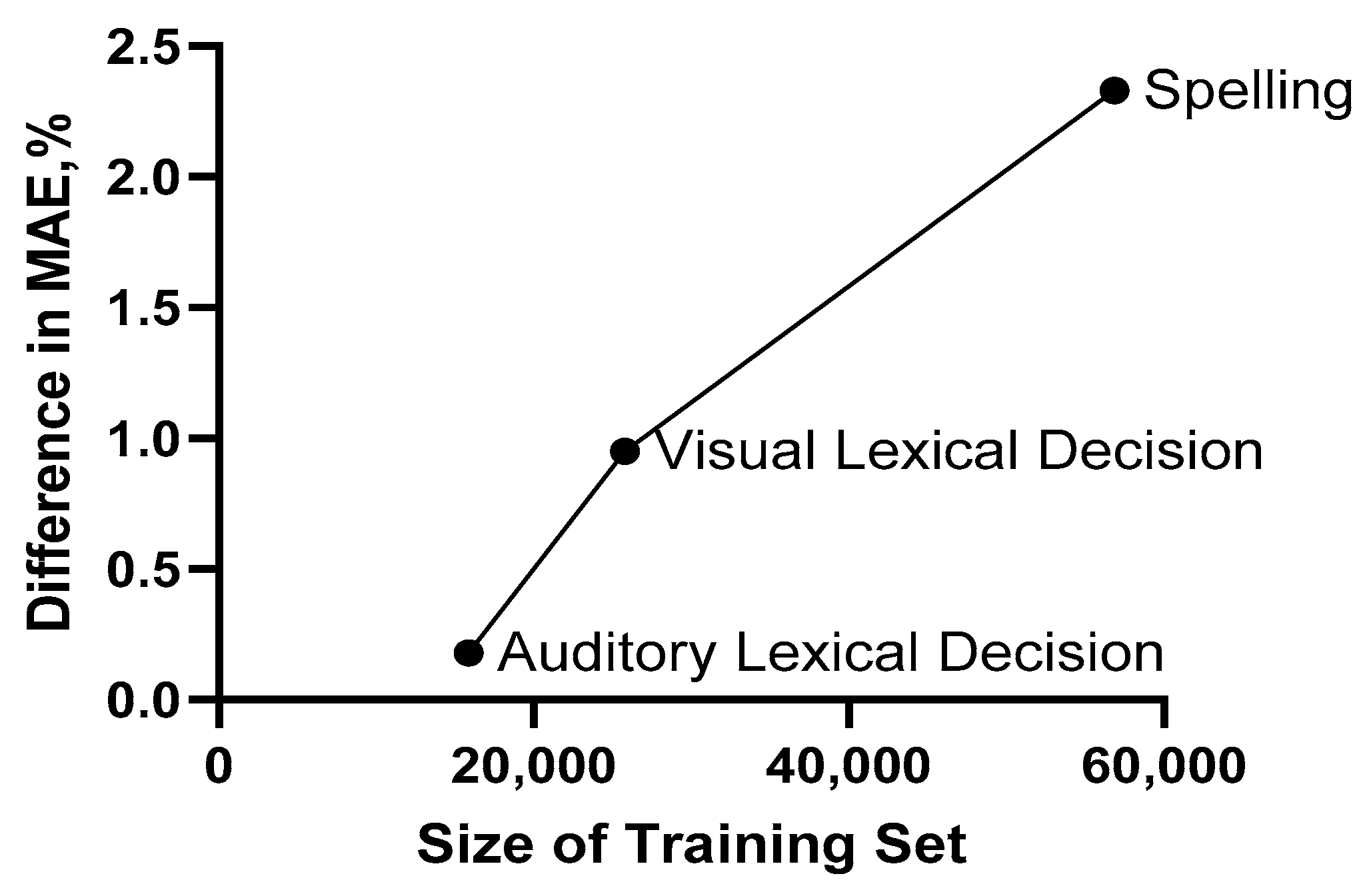 Computers 12 00056 g016