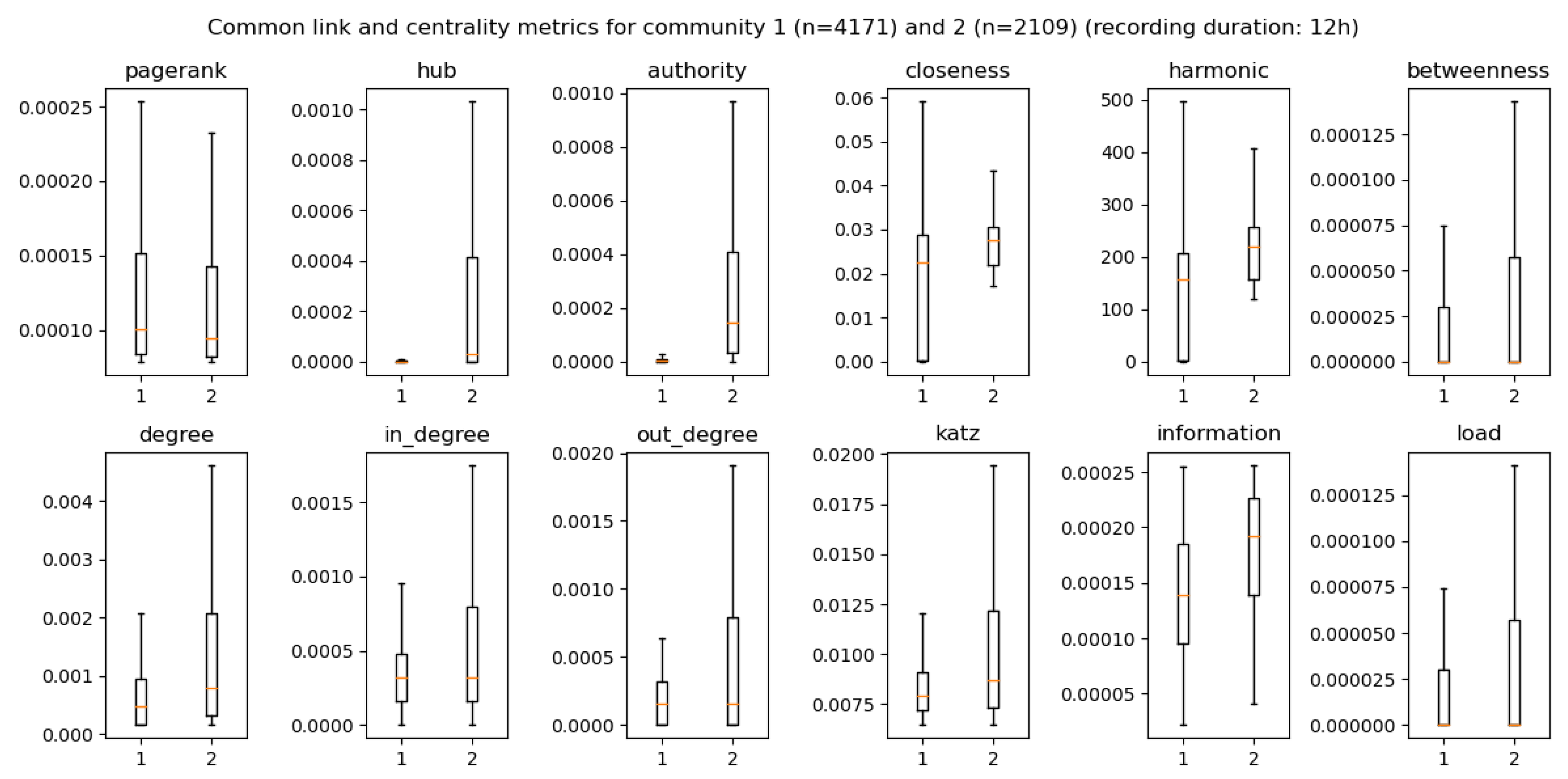 Computers 12 00057 g004 Computers 12 00057 g004