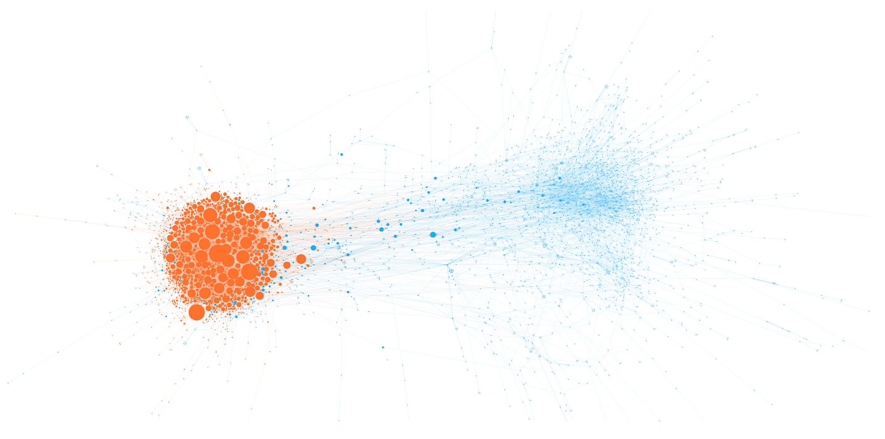 Computers 12 00057 g005 Computers 12 00057 g005