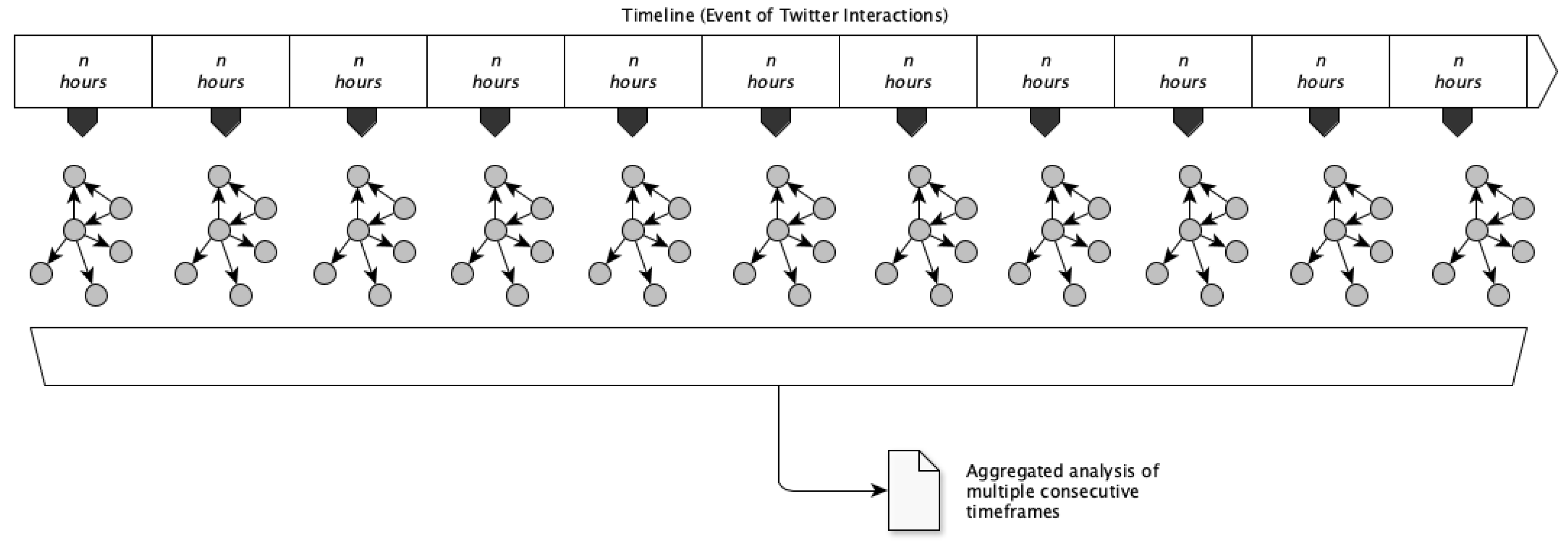 Computers 12 00057 g006 Computers 12 00057 g006